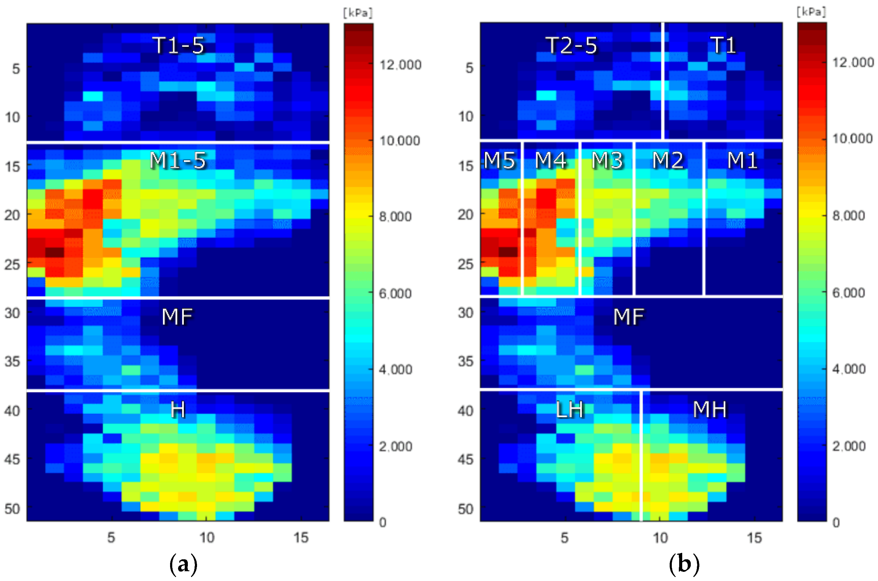 Symmetry 14 00203 g002