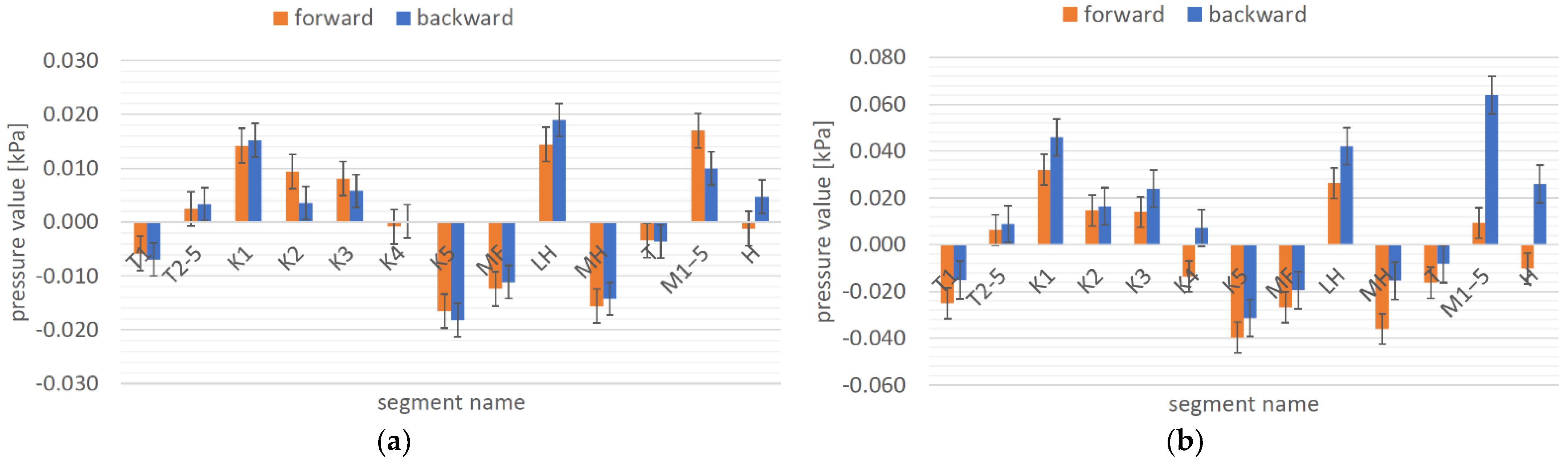 Symmetry 14 00203 g003