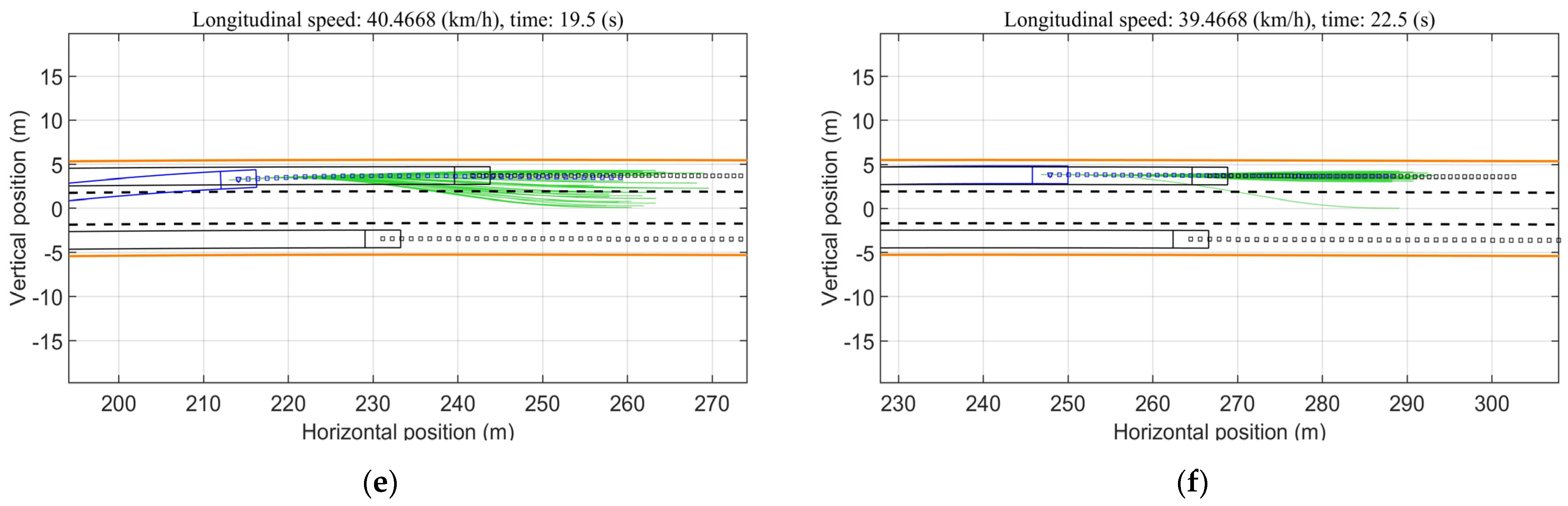 Symmetry 14 00208 g009b