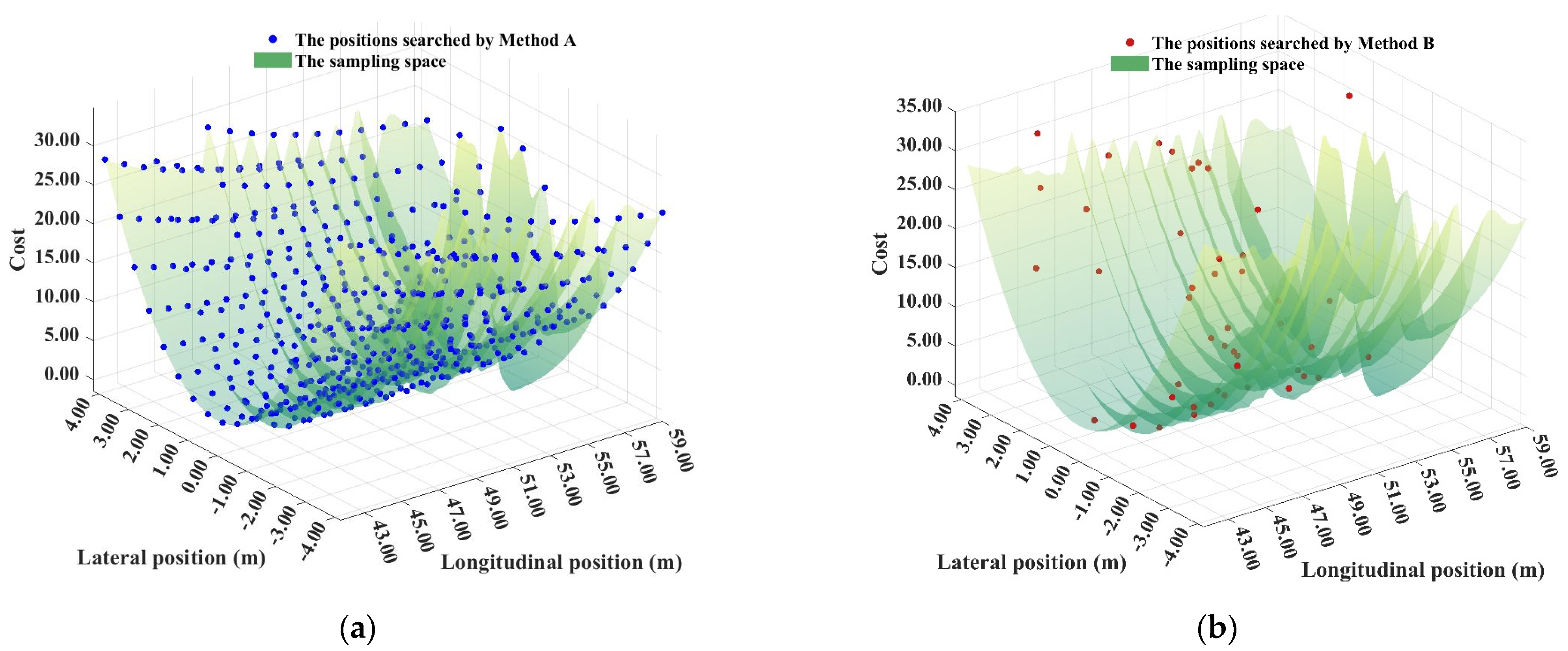 Symmetry 14 00208 g012