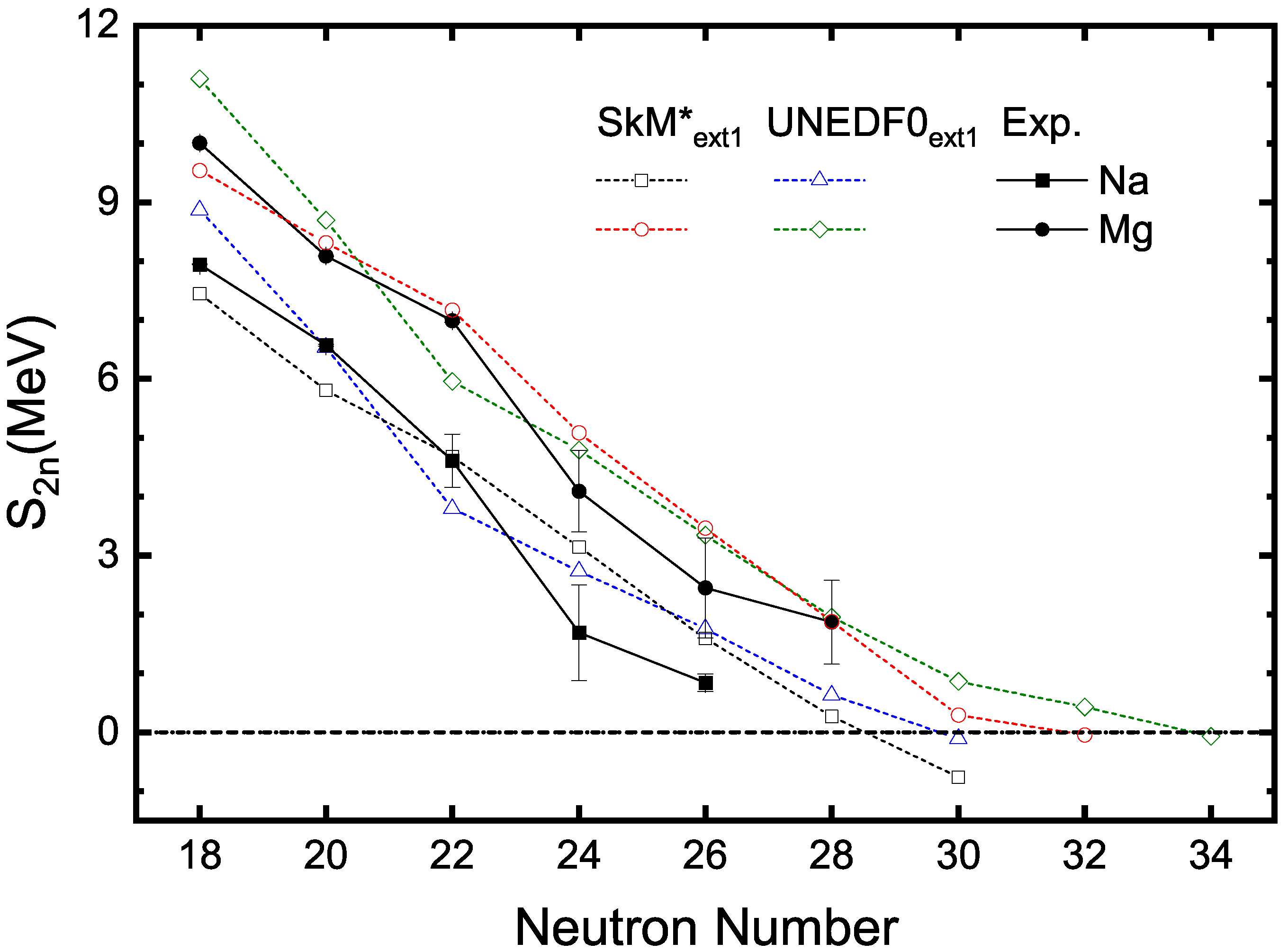 Symmetry 14 00215 g001 Symmetry 14 00215 g001