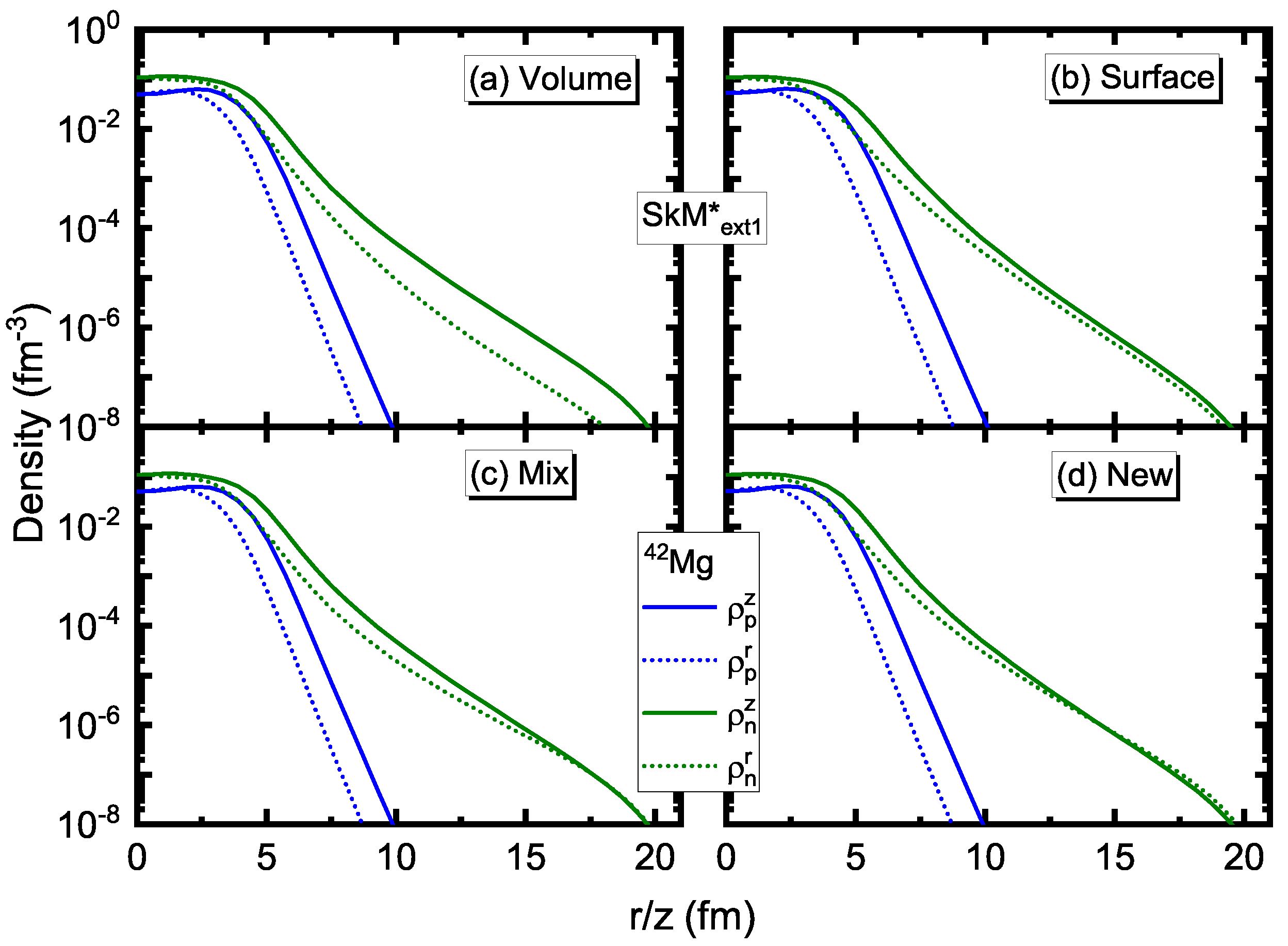 Symmetry 14 00215 g004 Symmetry 14 00215 g004