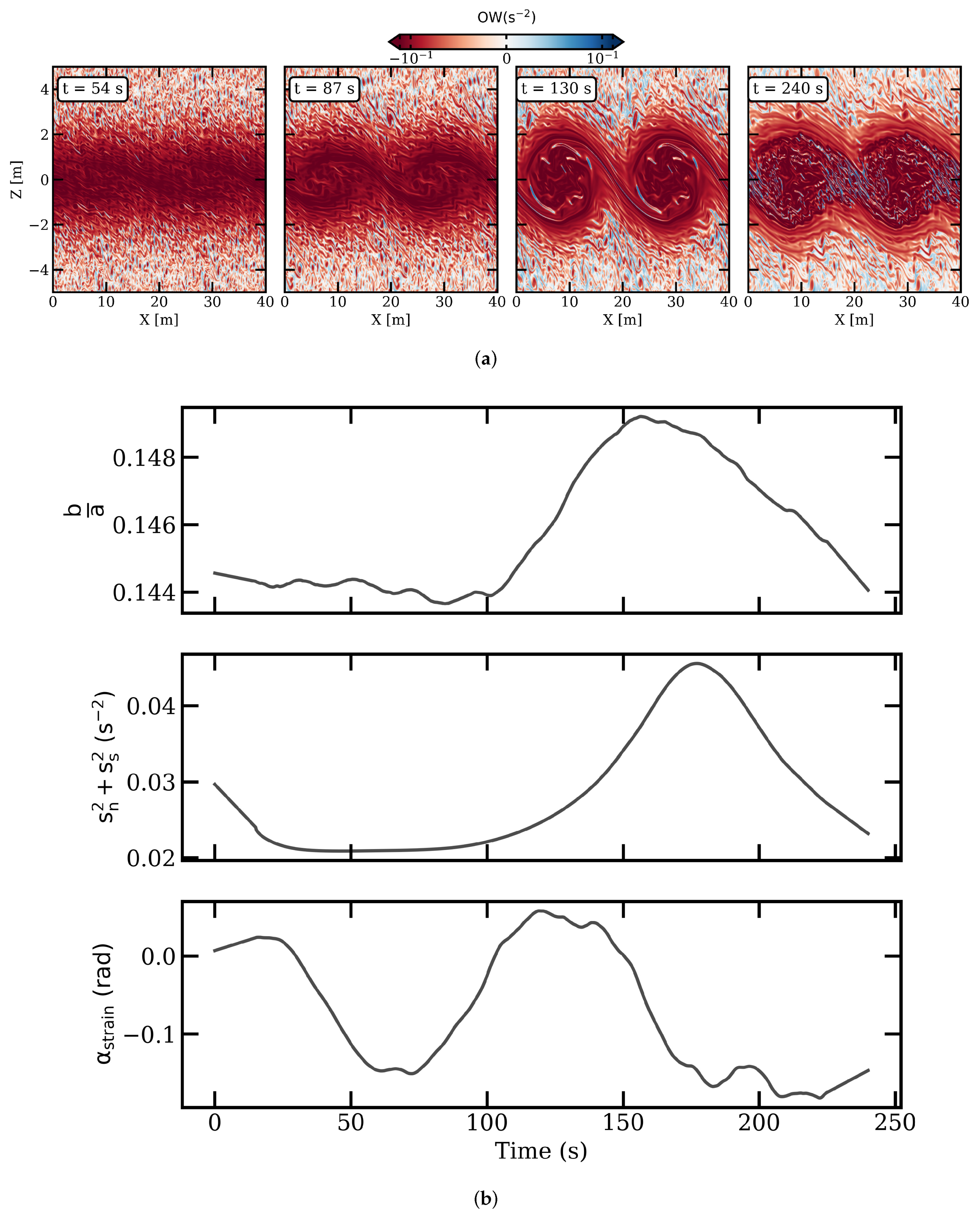 Symmetry 14 00217 g003 Symmetry 14 00217 g003