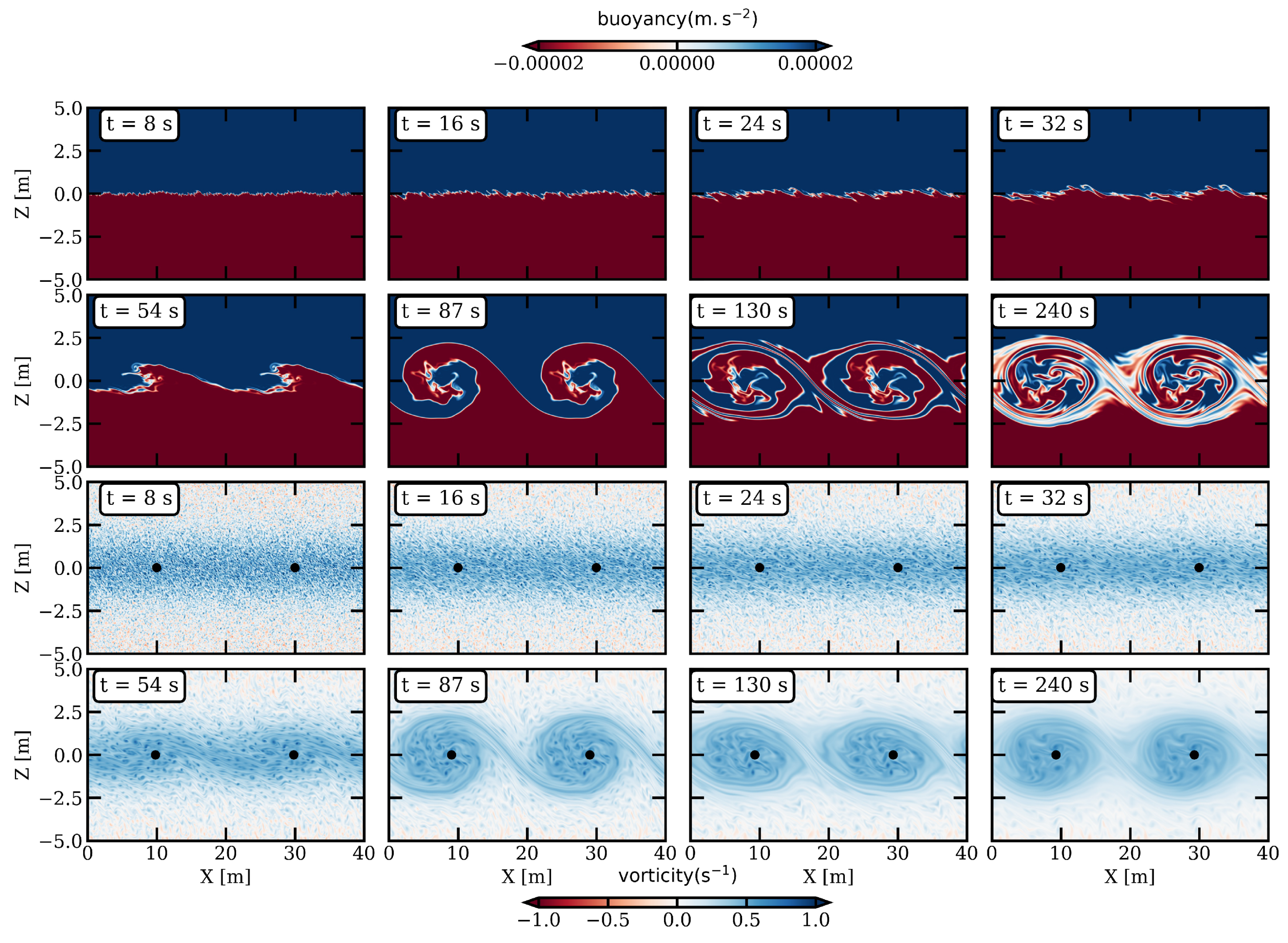 Symmetry 14 00217 g006 Symmetry 14 00217 g006