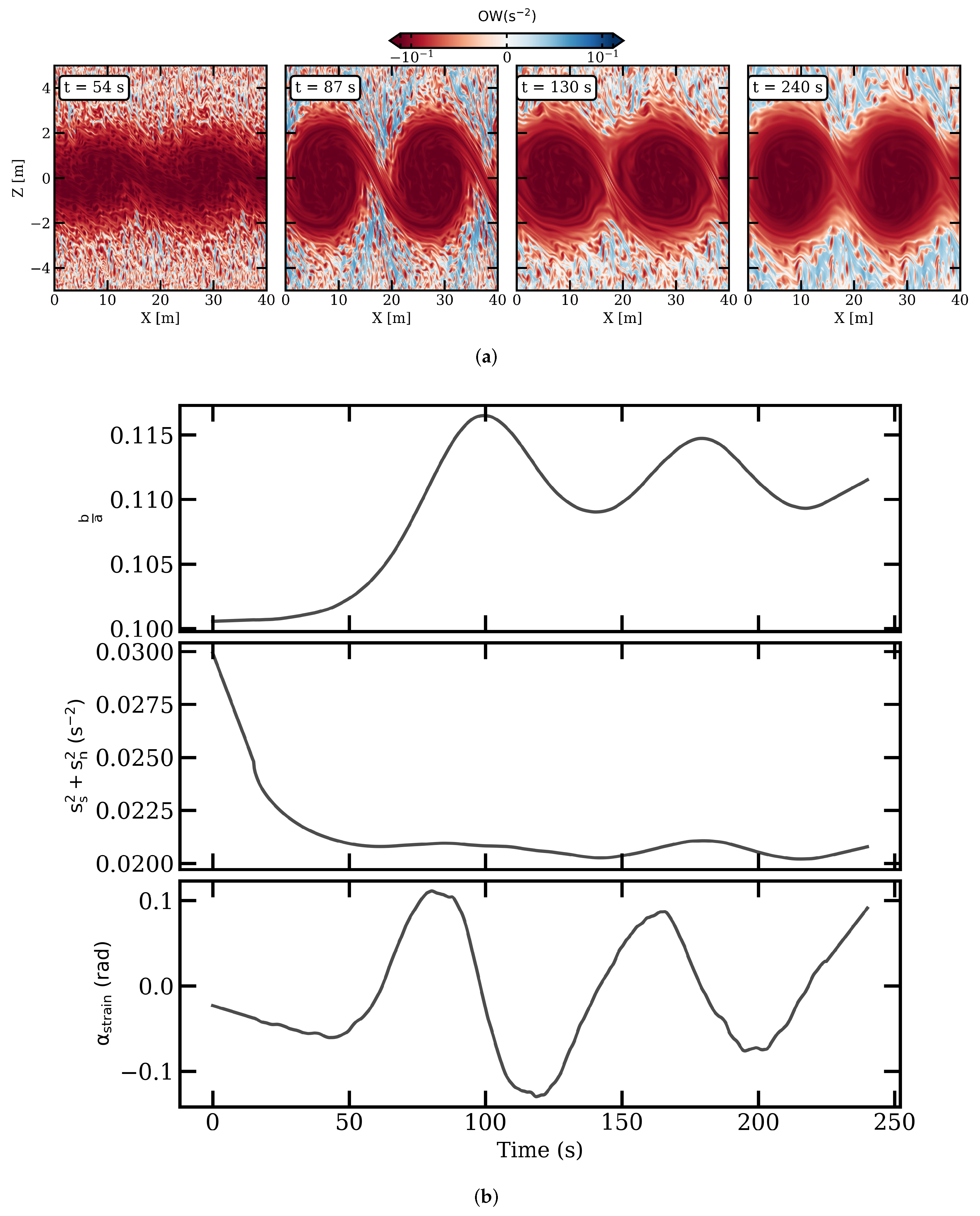 Symmetry 14 00217 g007 Symmetry 14 00217 g007