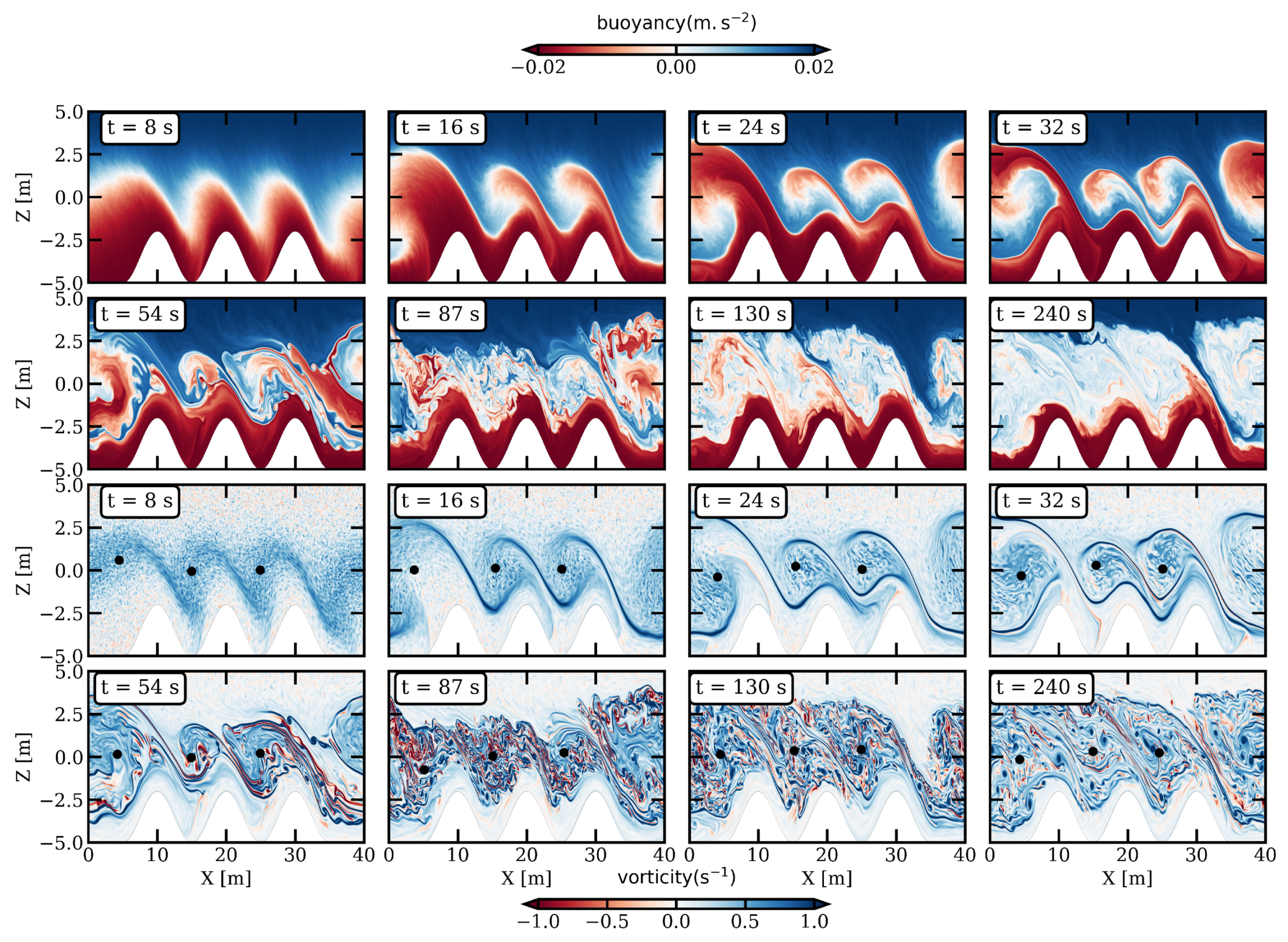 Symmetry 14 00217 g008 Symmetry 14 00217 g008