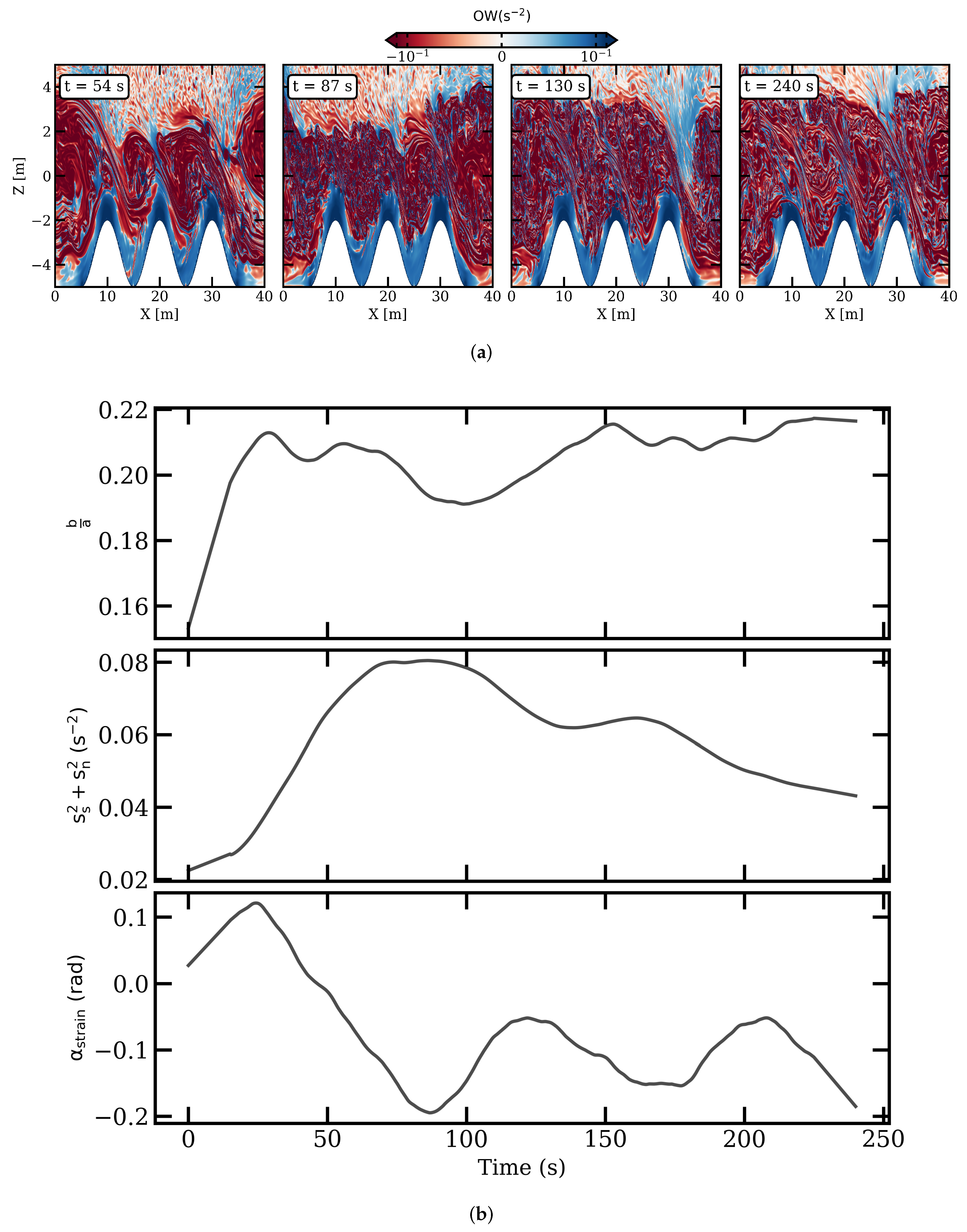 Symmetry 14 00217 g009 Symmetry 14 00217 g009