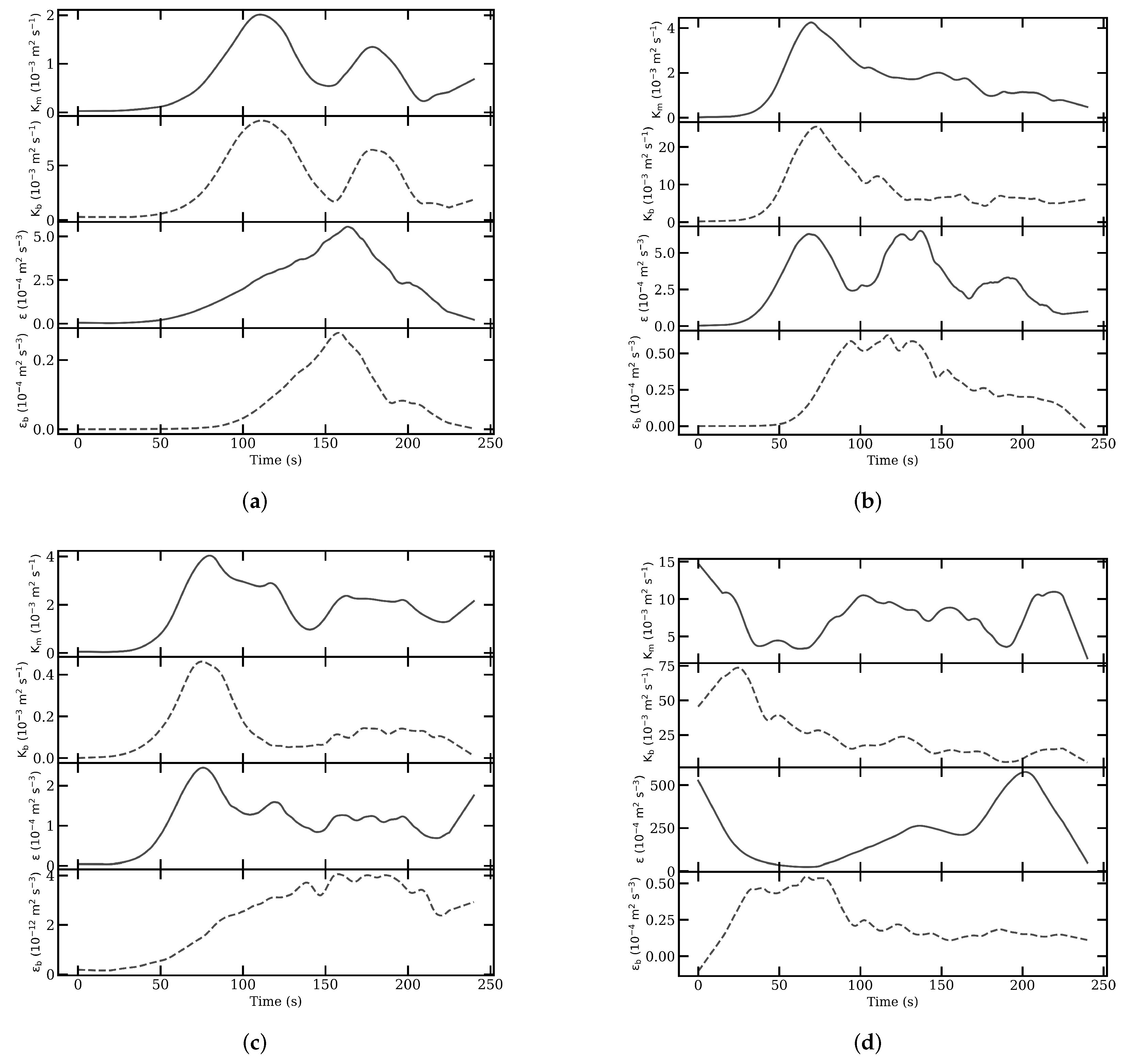 Symmetry 14 00217 g012 Symmetry 14 00217 g012