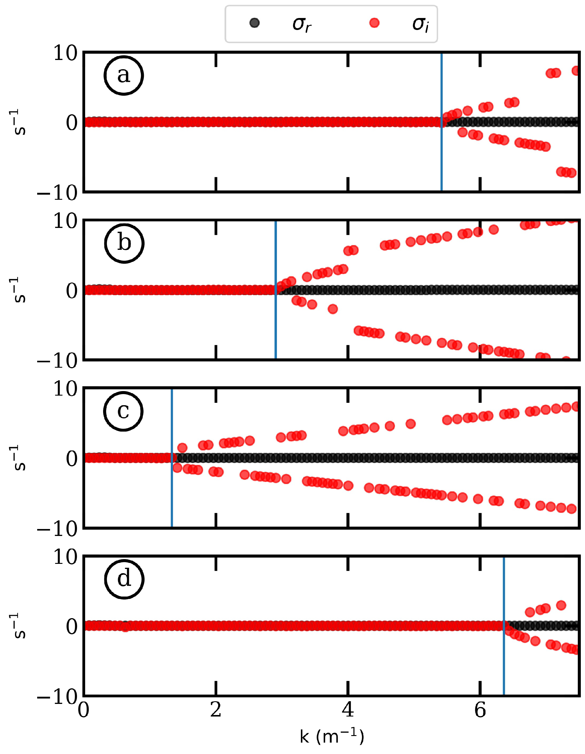 Symmetry 14 00217 g0a1 Symmetry 14 00217 g0a1
