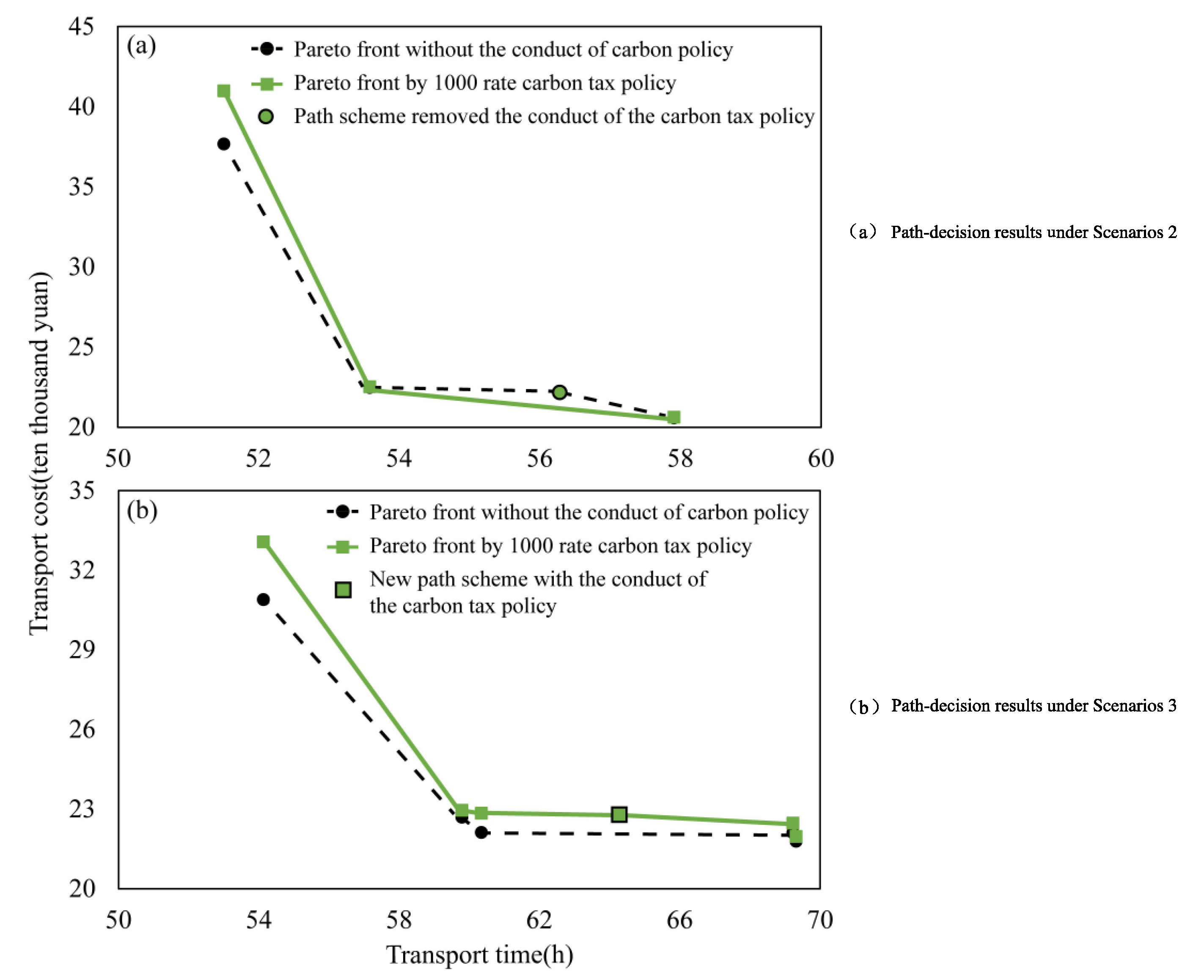 Symmetry 14 00221 g007 550