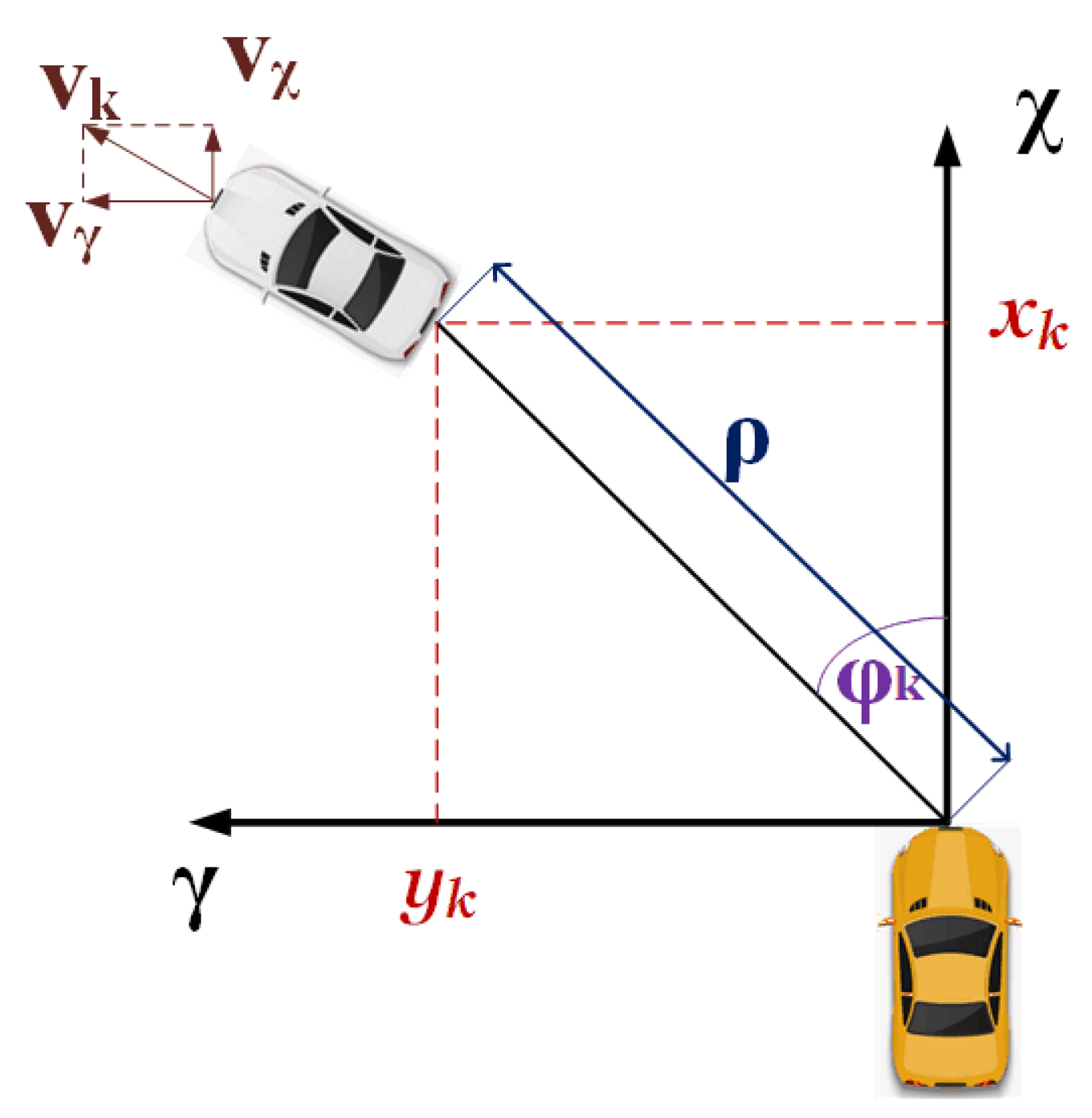 Symmetry 14 00222 g001 Symmetry 14 00222 g001