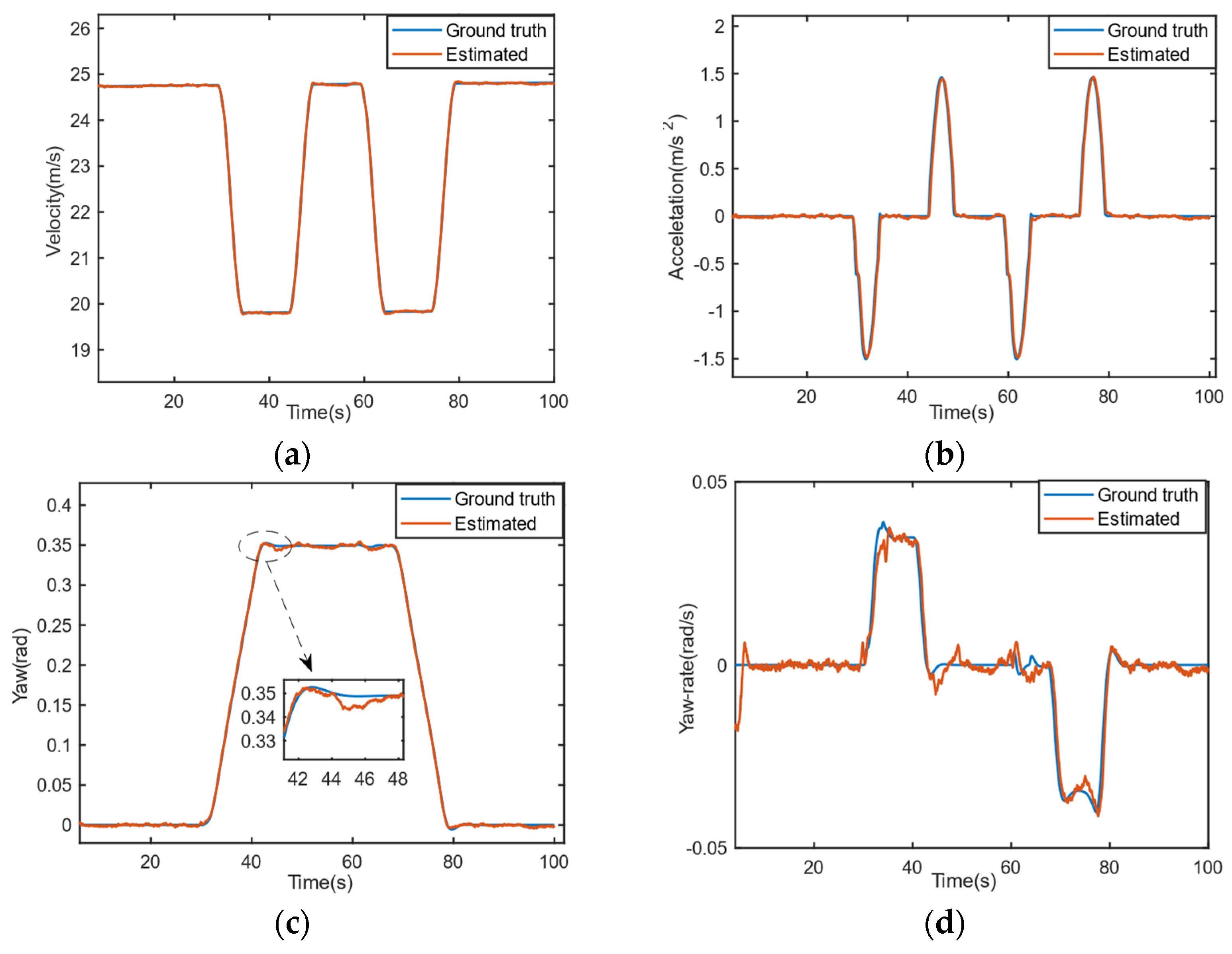 Symmetry 14 00222 g005 Symmetry 14 00222 g005