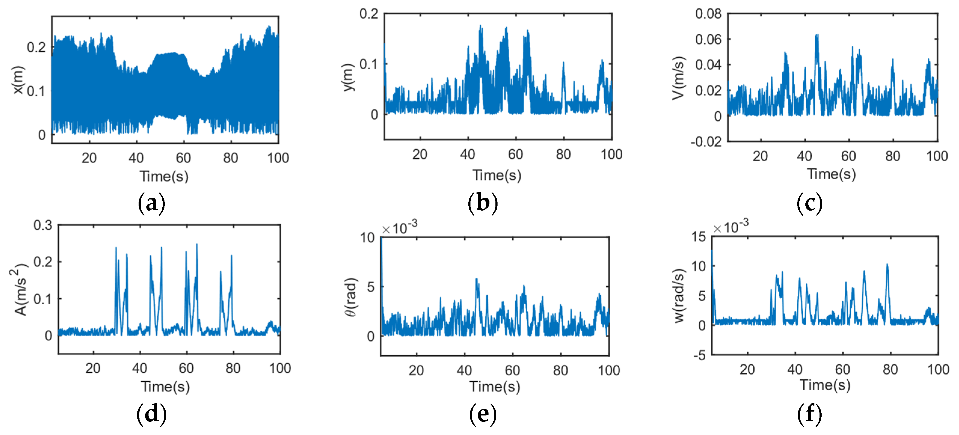 Symmetry 14 00222 g007 Symmetry 14 00222 g007