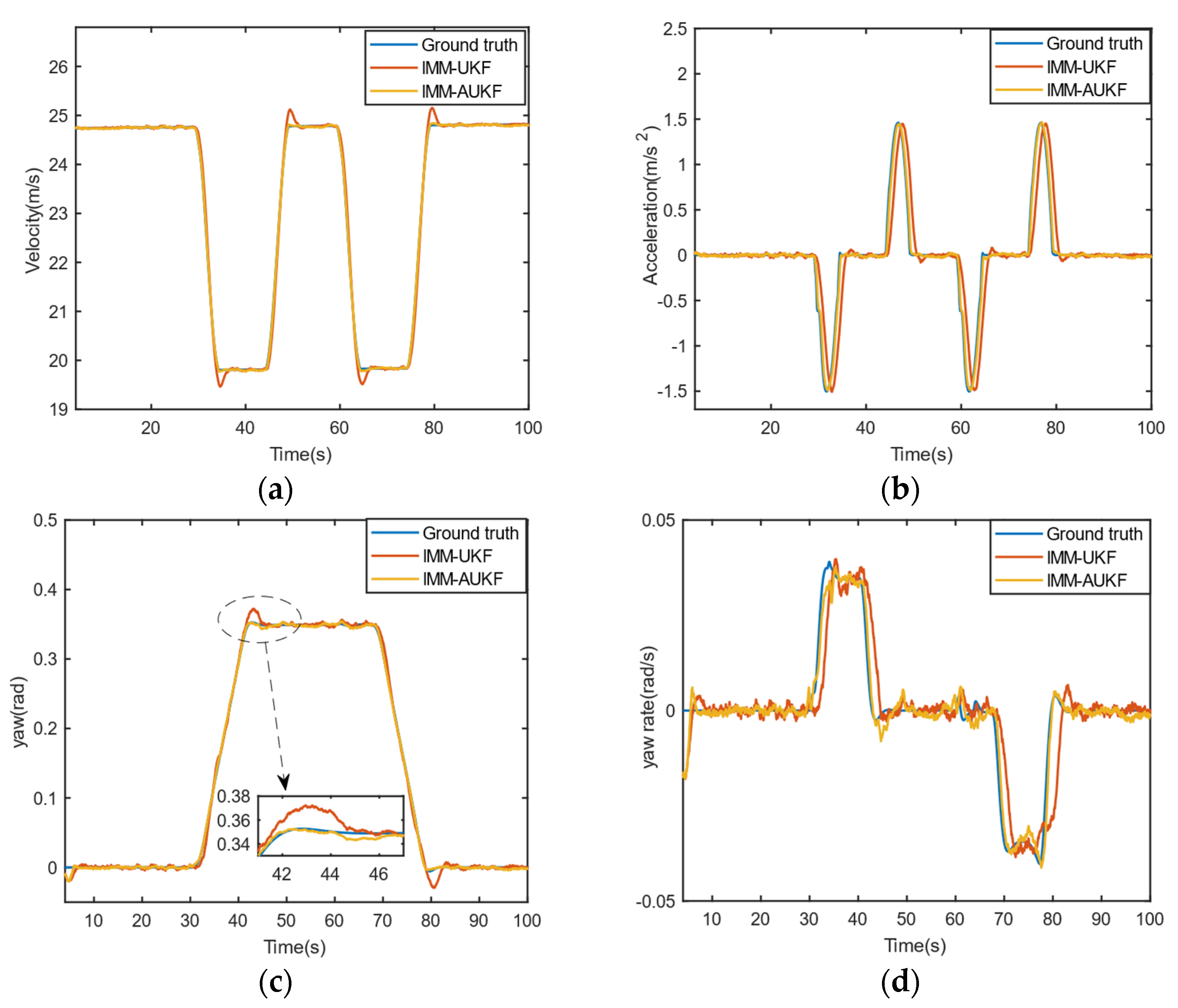 Symmetry 14 00222 g011 Symmetry 14 00222 g011