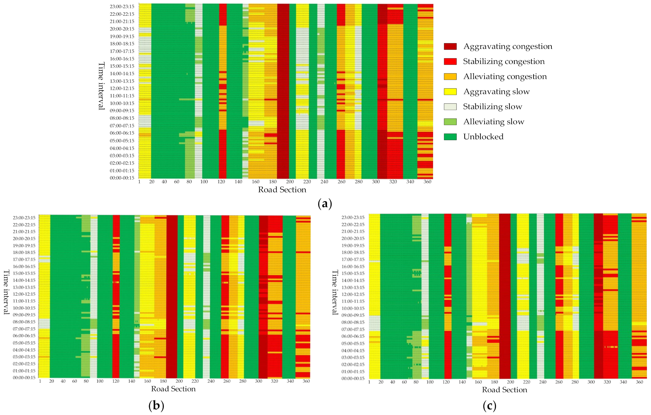 Symmetry 14 00227 g008a