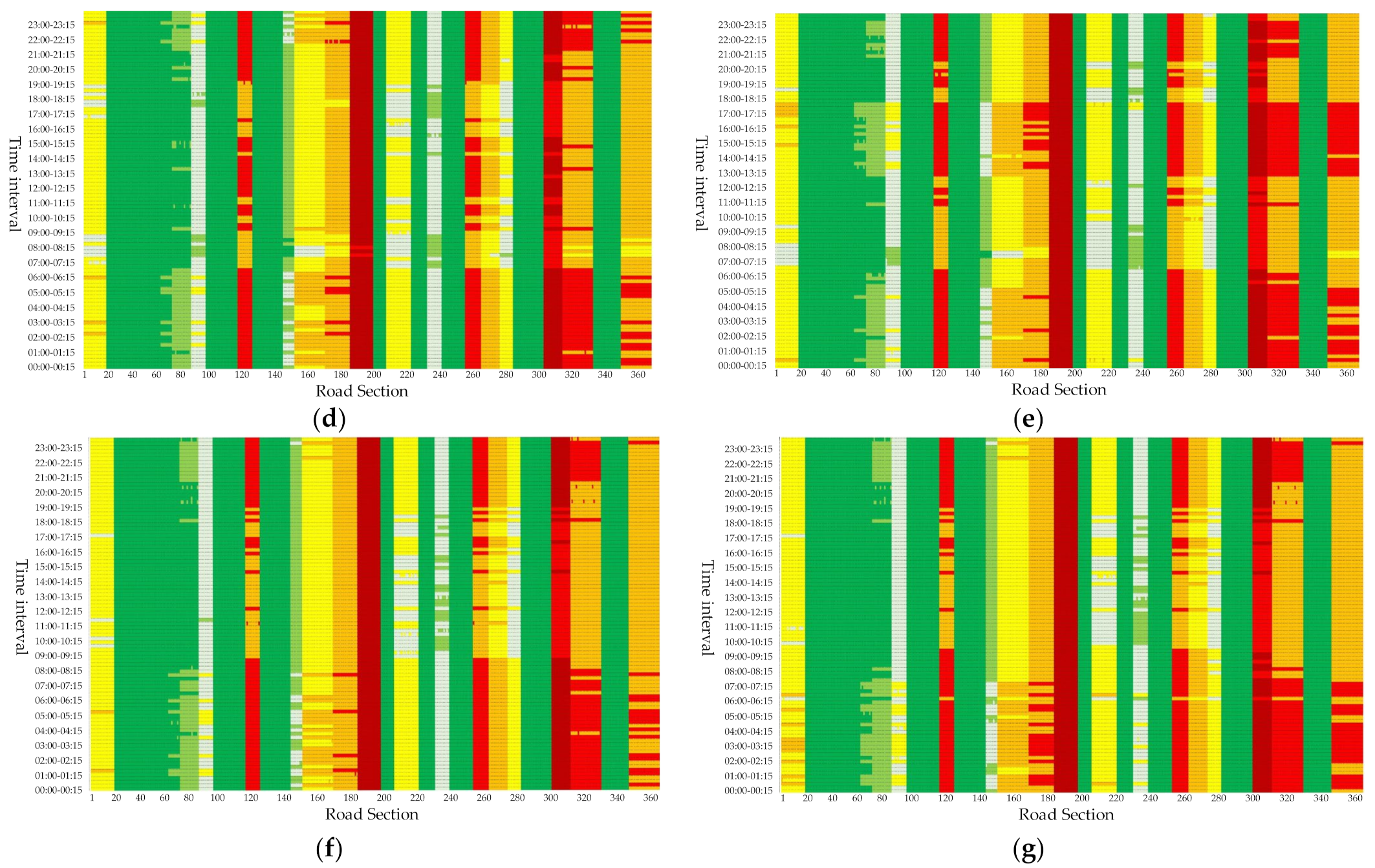 Symmetry 14 00227 g008b