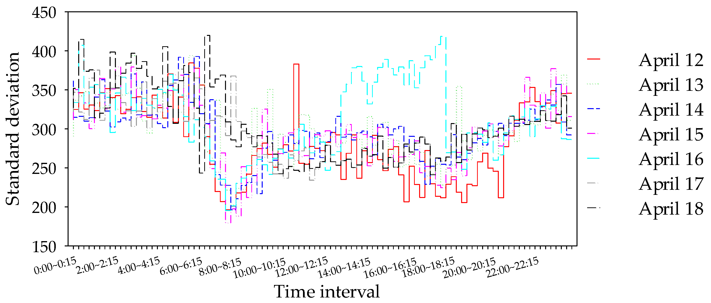 Symmetry 14 00227 g009