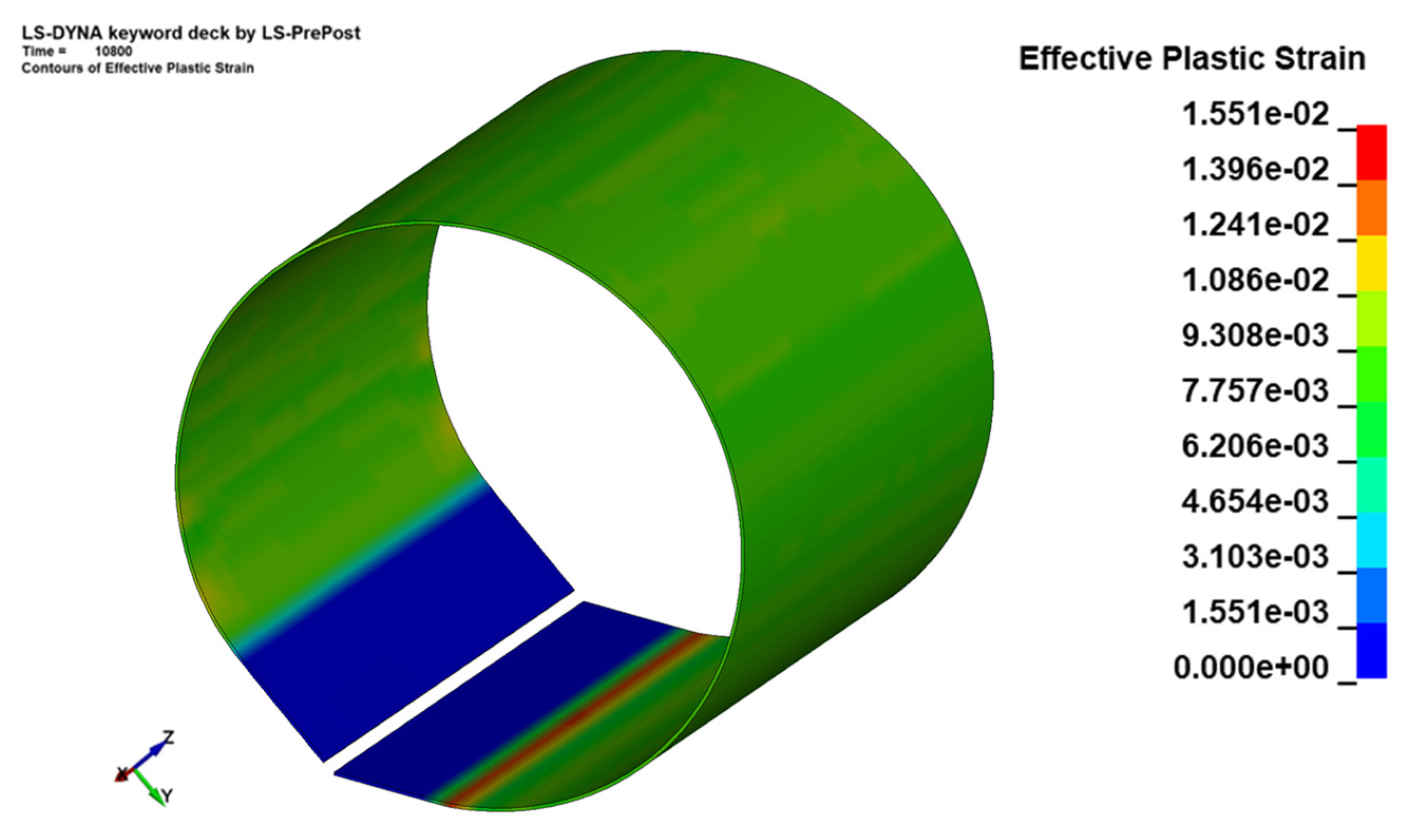 Symmetry 14 00228 g008 550