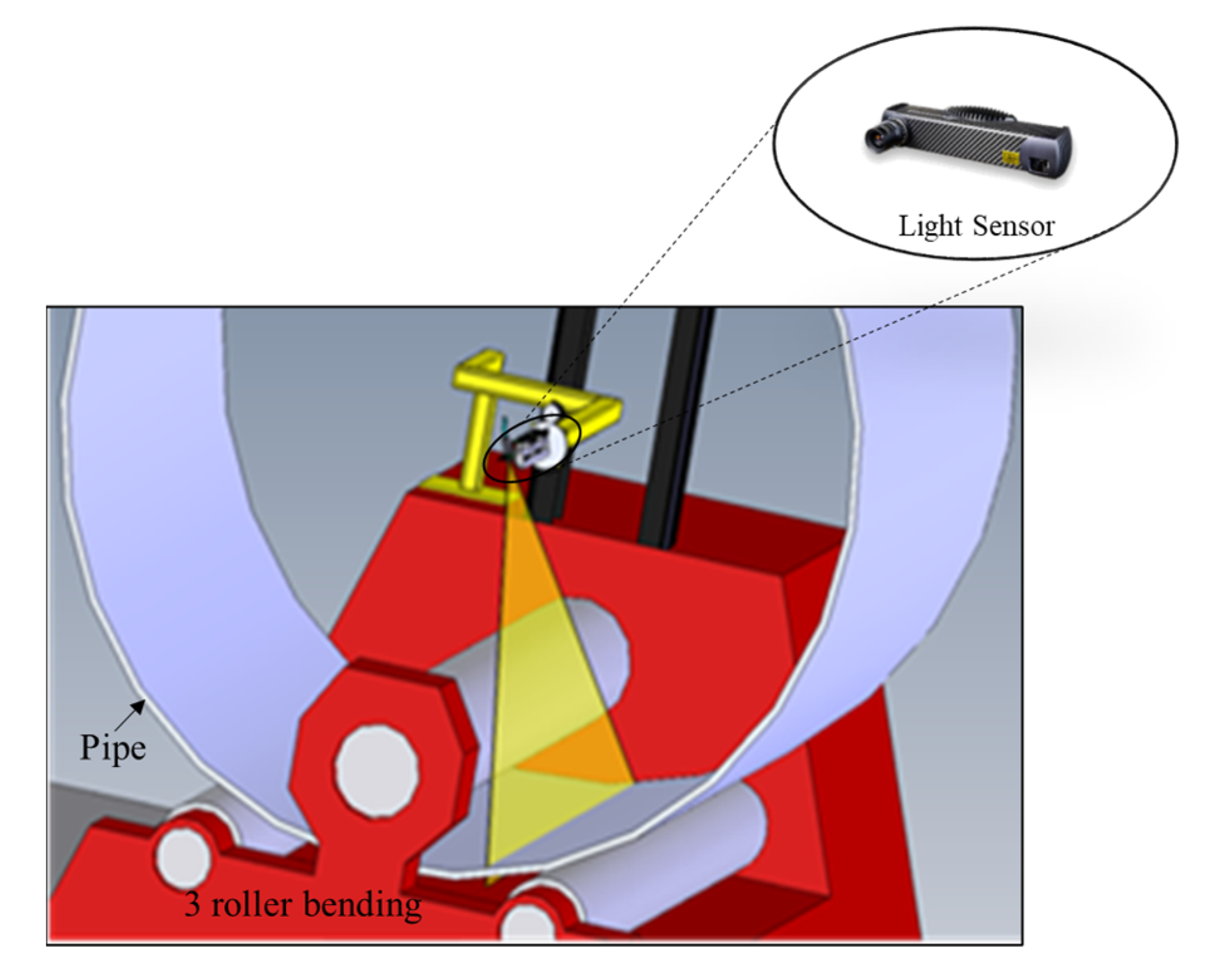 Symmetry 14 00228 g012 550