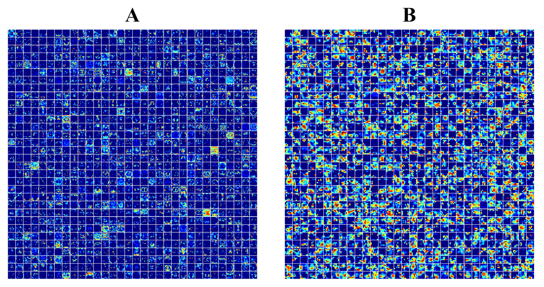 Symmetry 14 00234 g007 550