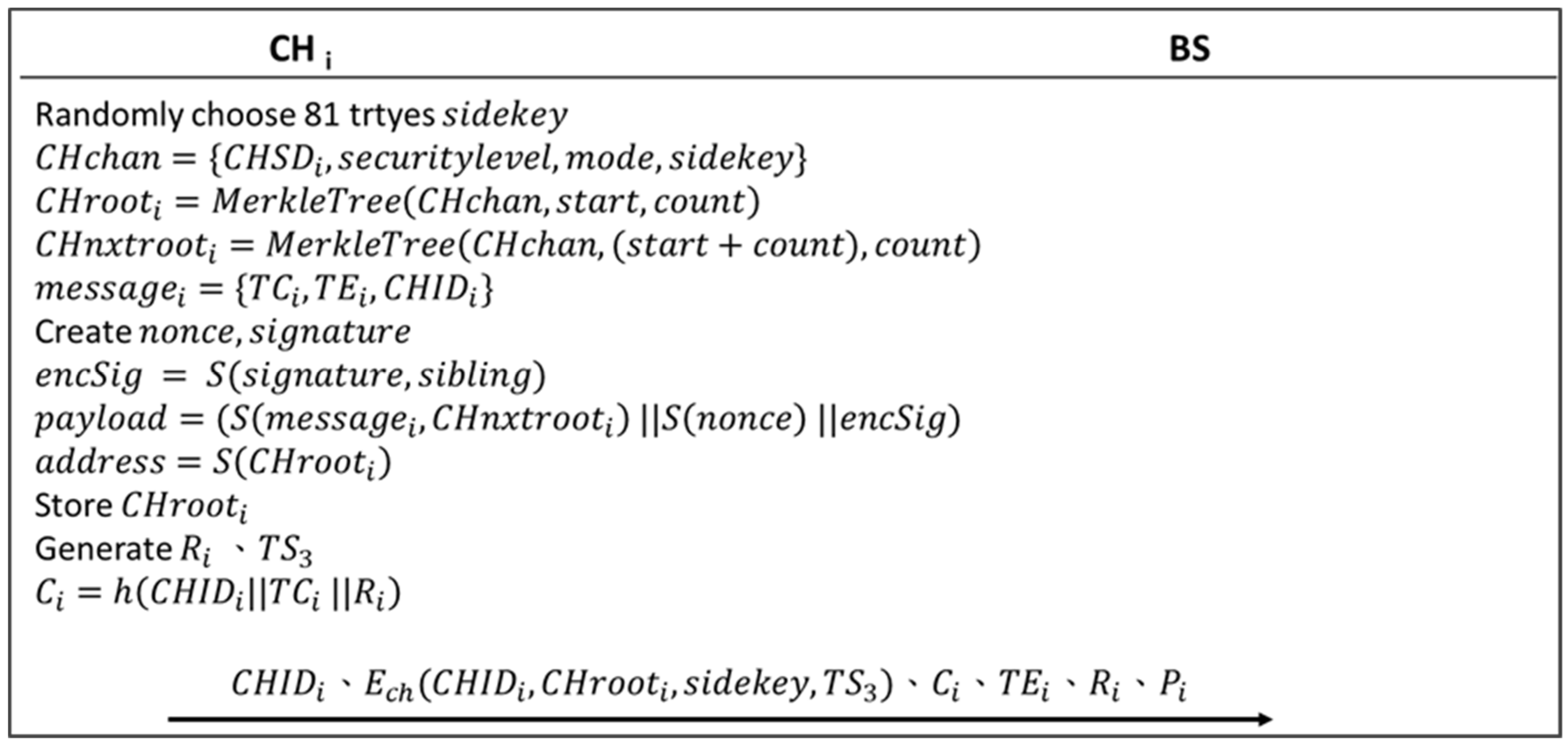 Symmetry 14 00237 g008 550