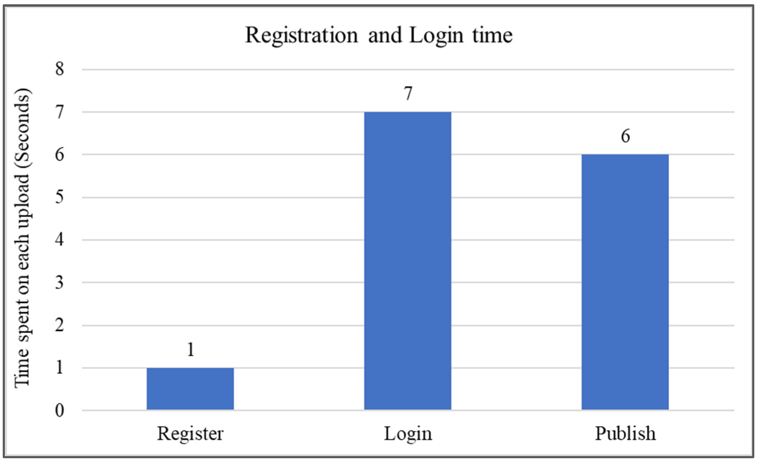 Symmetry 14 00237 g015 550