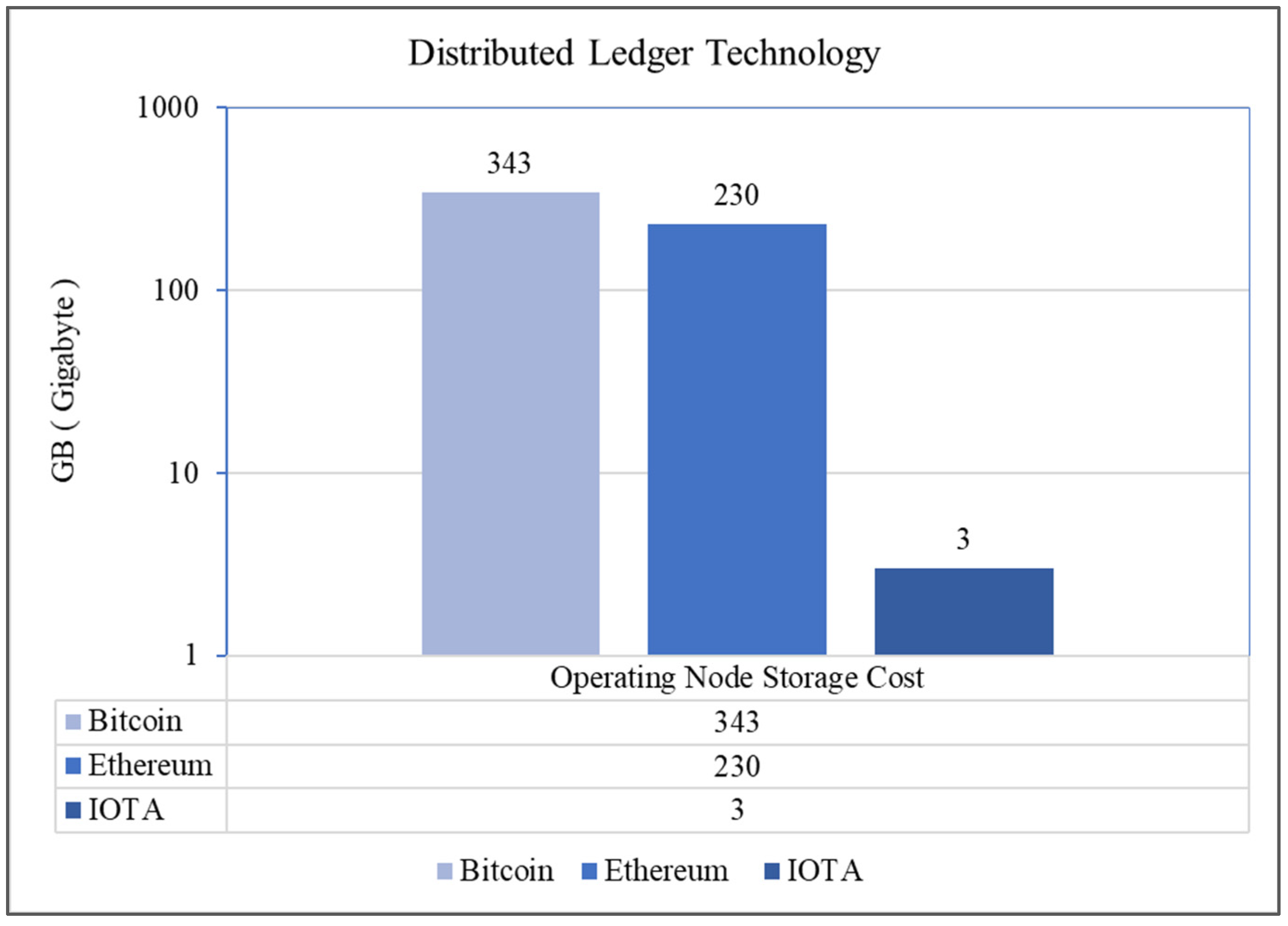 Symmetry 14 00237 g016 550