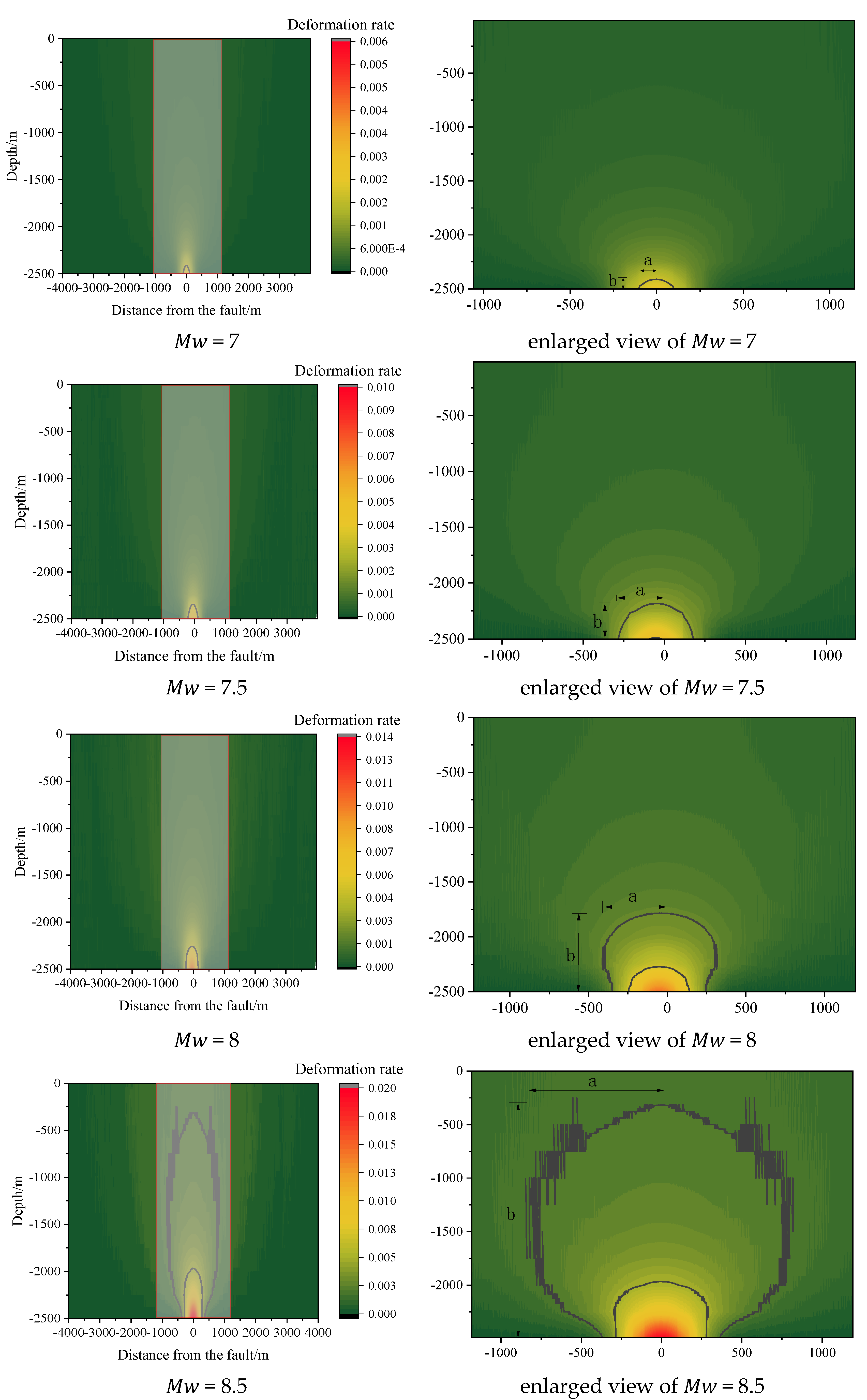 Symmetry 14 00239 g011 550