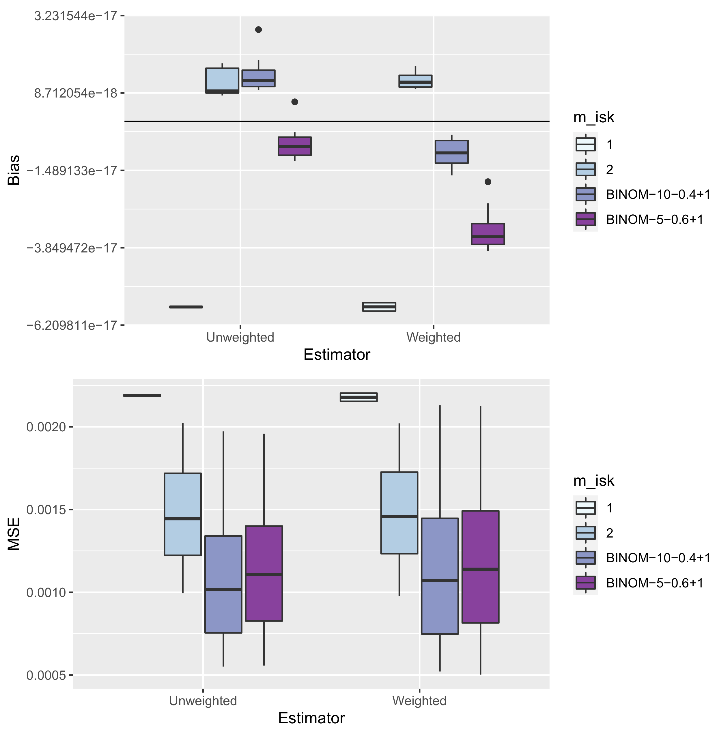 Symmetry 14 00244 g010