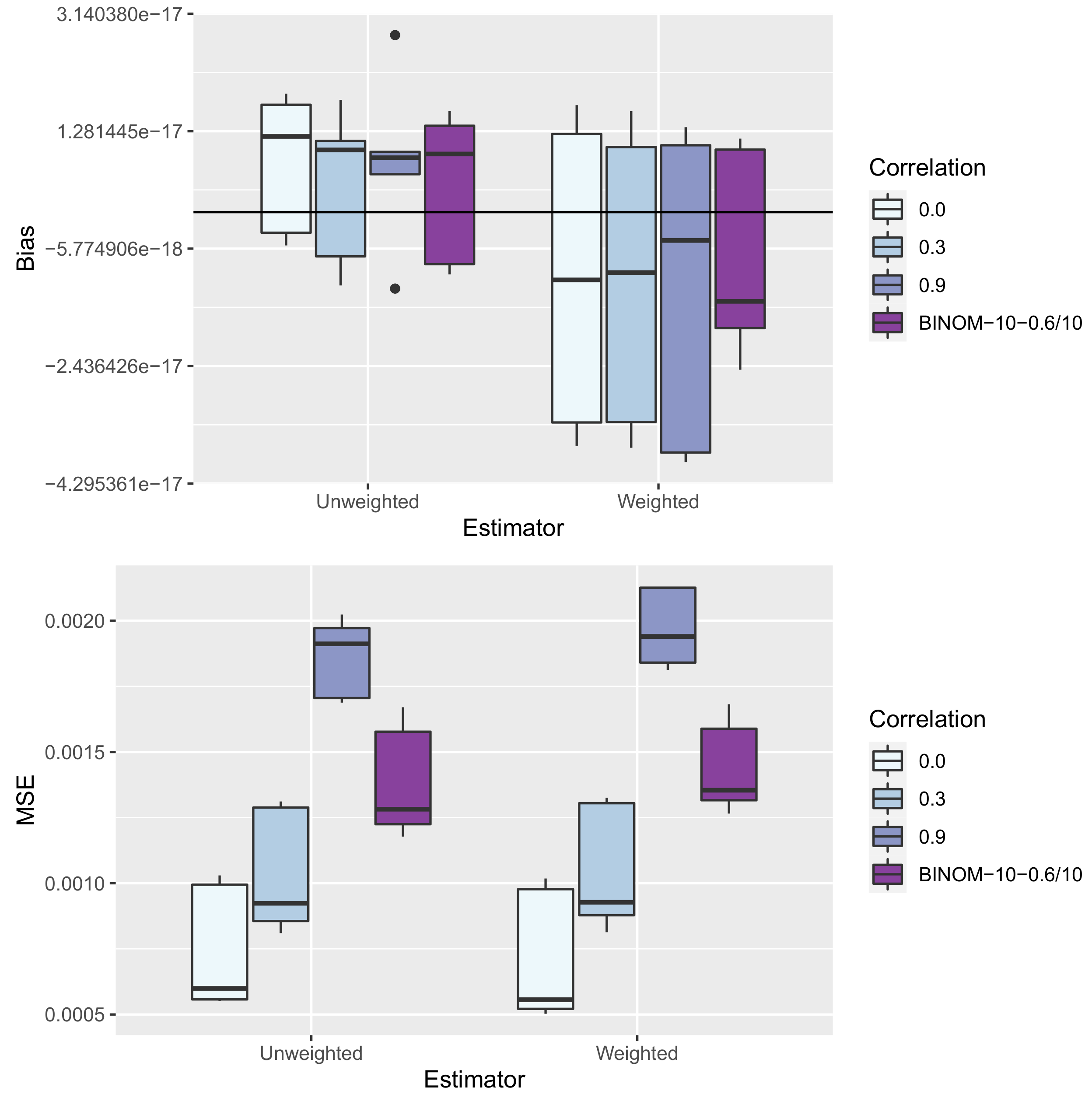 Symmetry 14 00244 g011