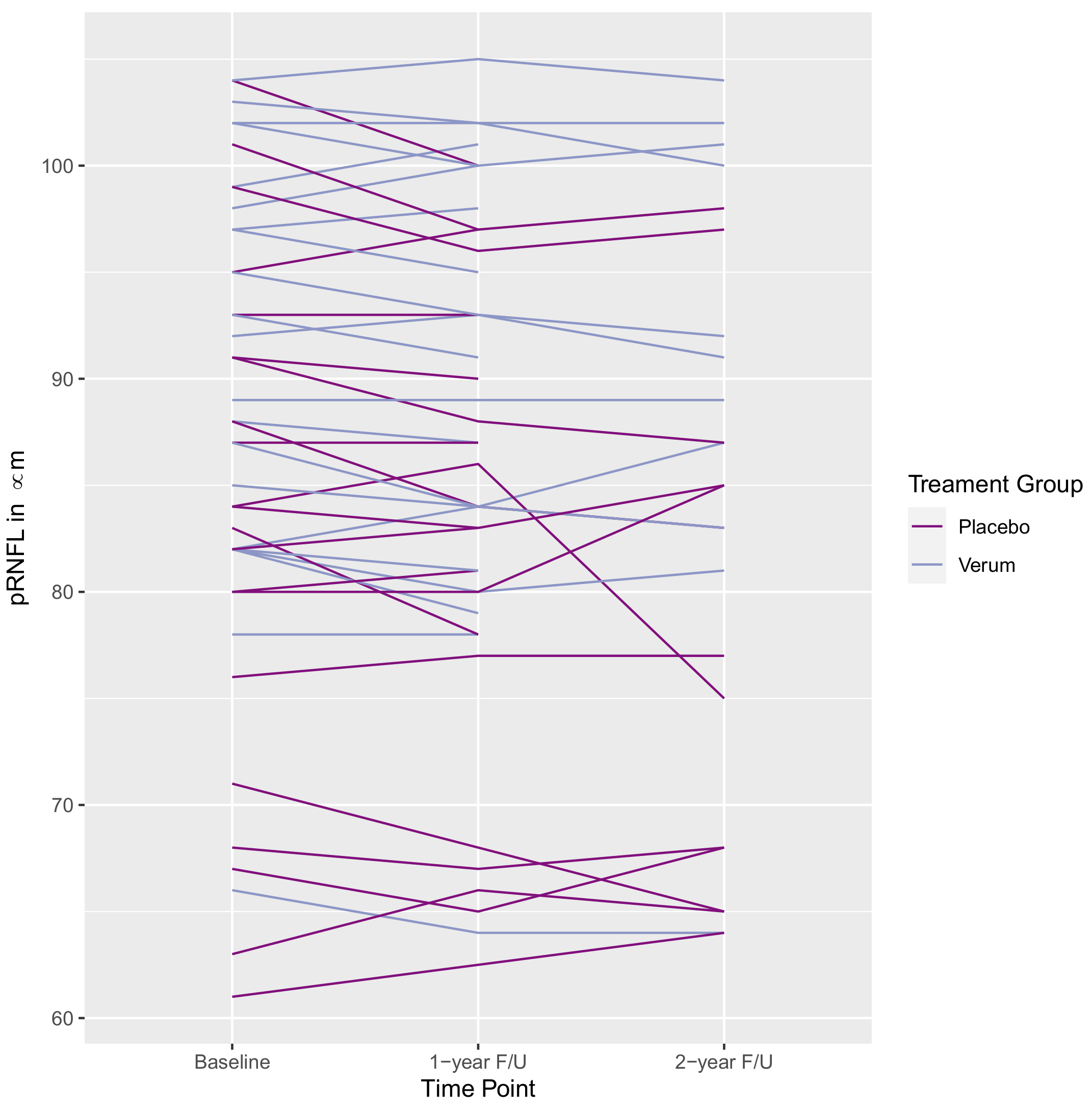 Symmetry 14 00244 g012