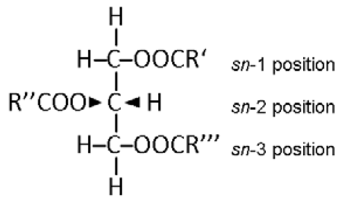 Symmetry 14 00247 g001 Symmetry 14 00247 g001