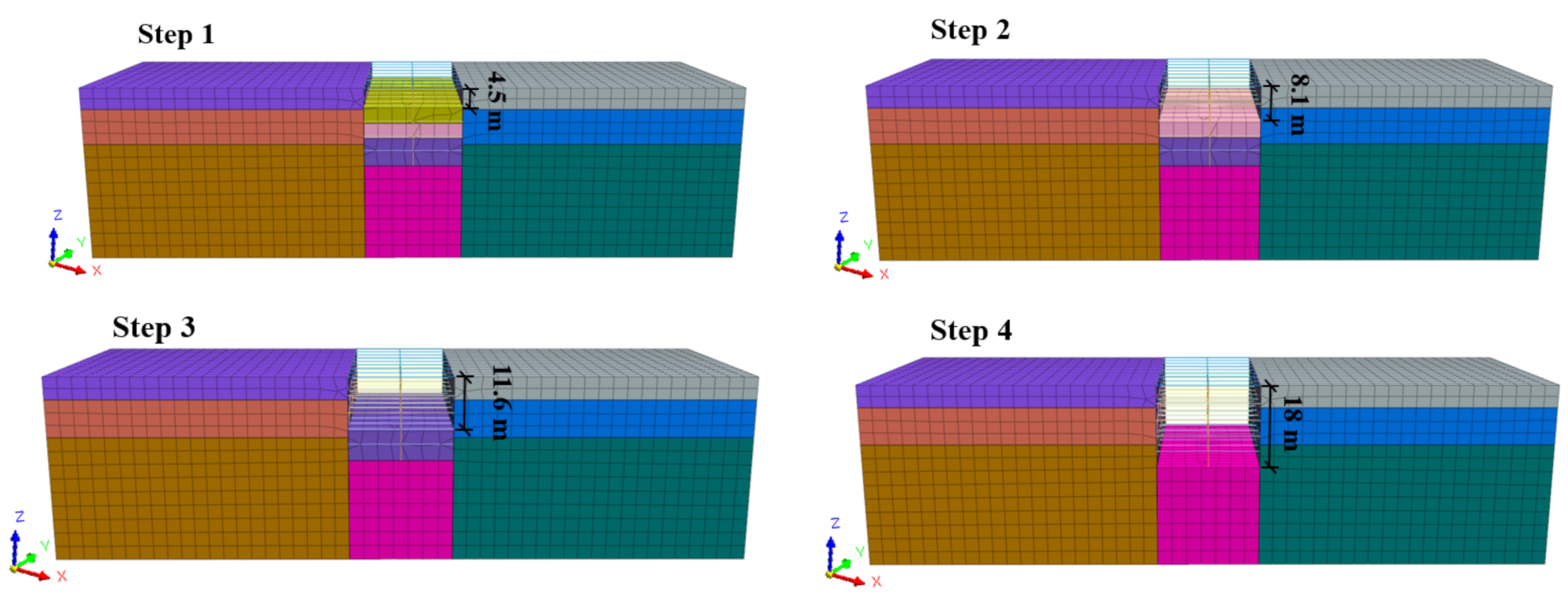 Symmetry 14 00254 g004