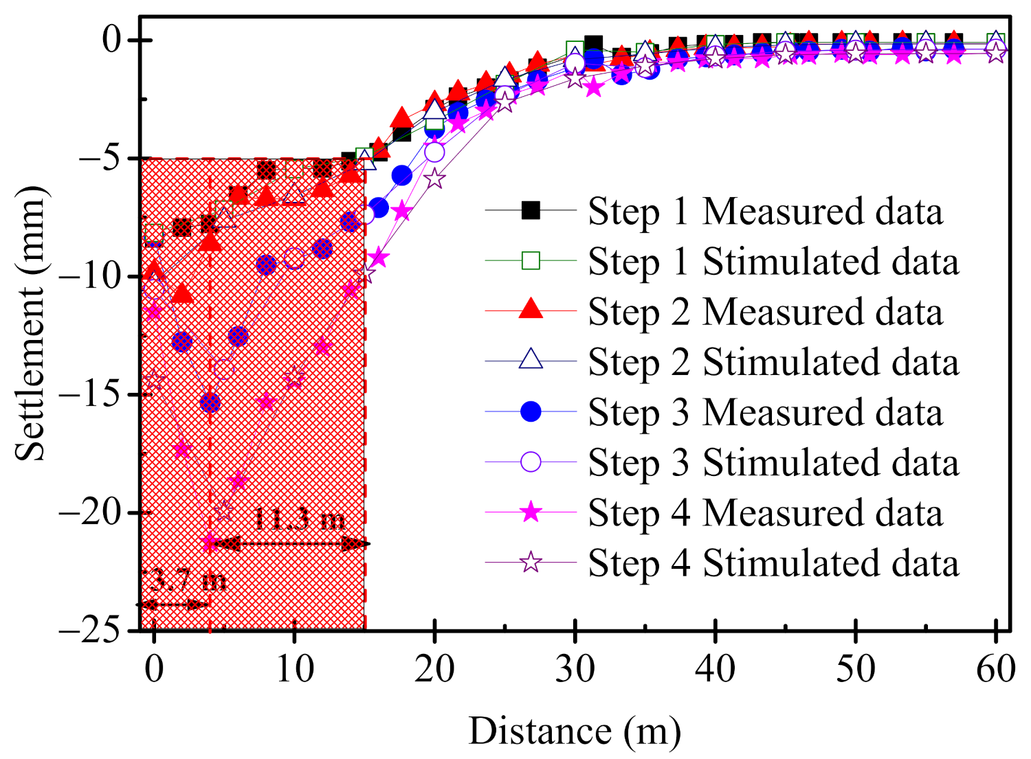Symmetry 14 00254 g005