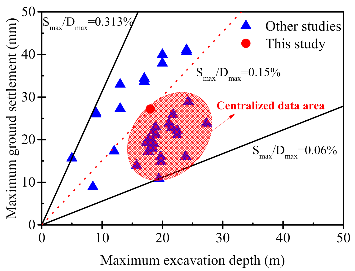 Symmetry 14 00254 g010
