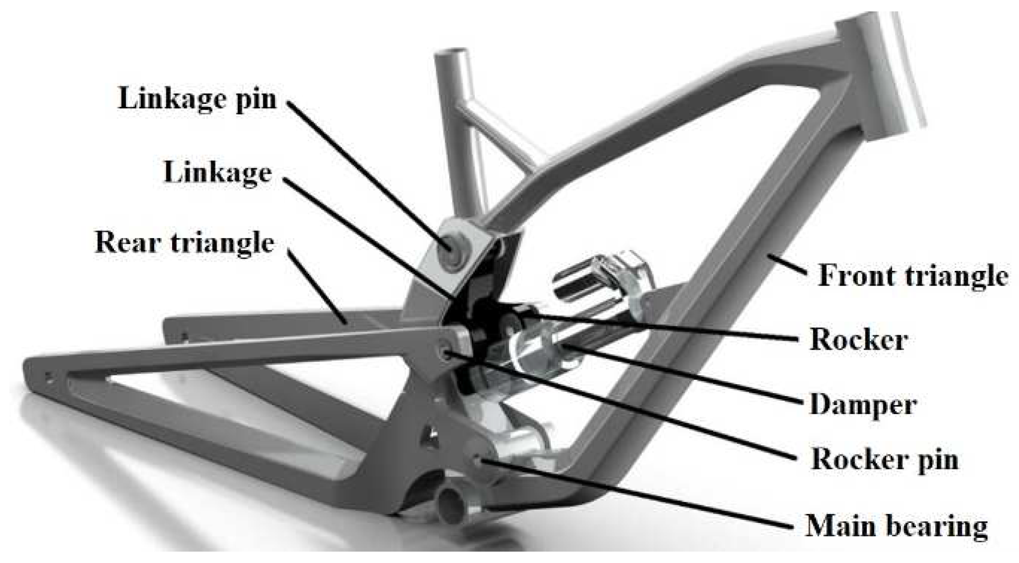 Trek rear triangle cheap