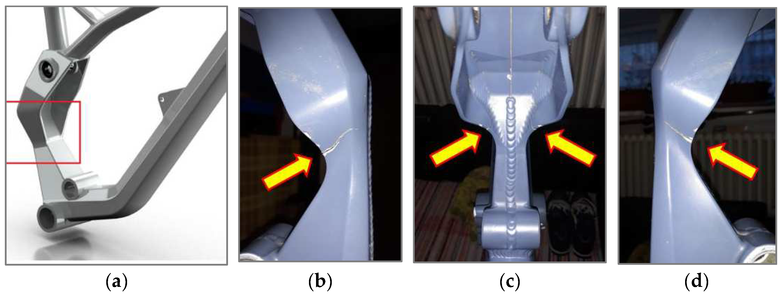 Symmetry 14 00255 g004