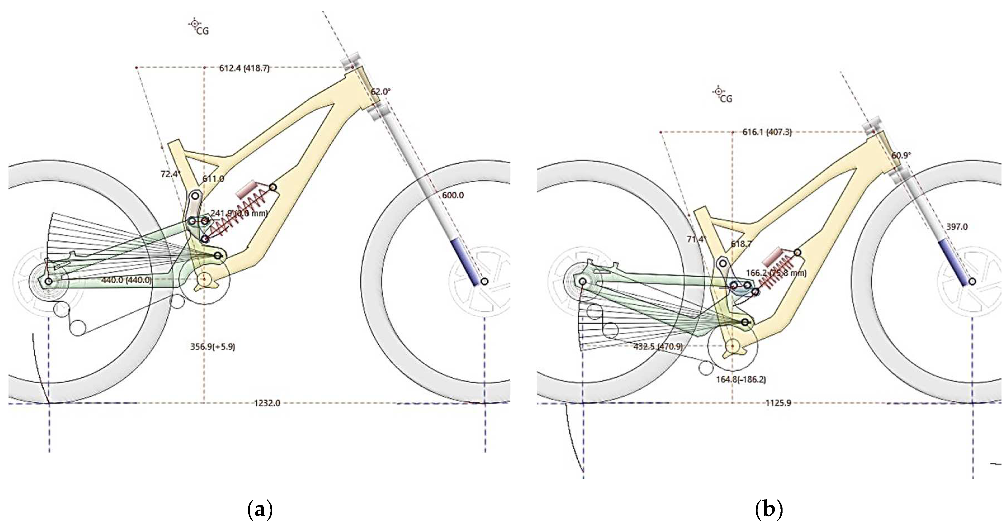 74 Bike Modification Online Software  Latest Free