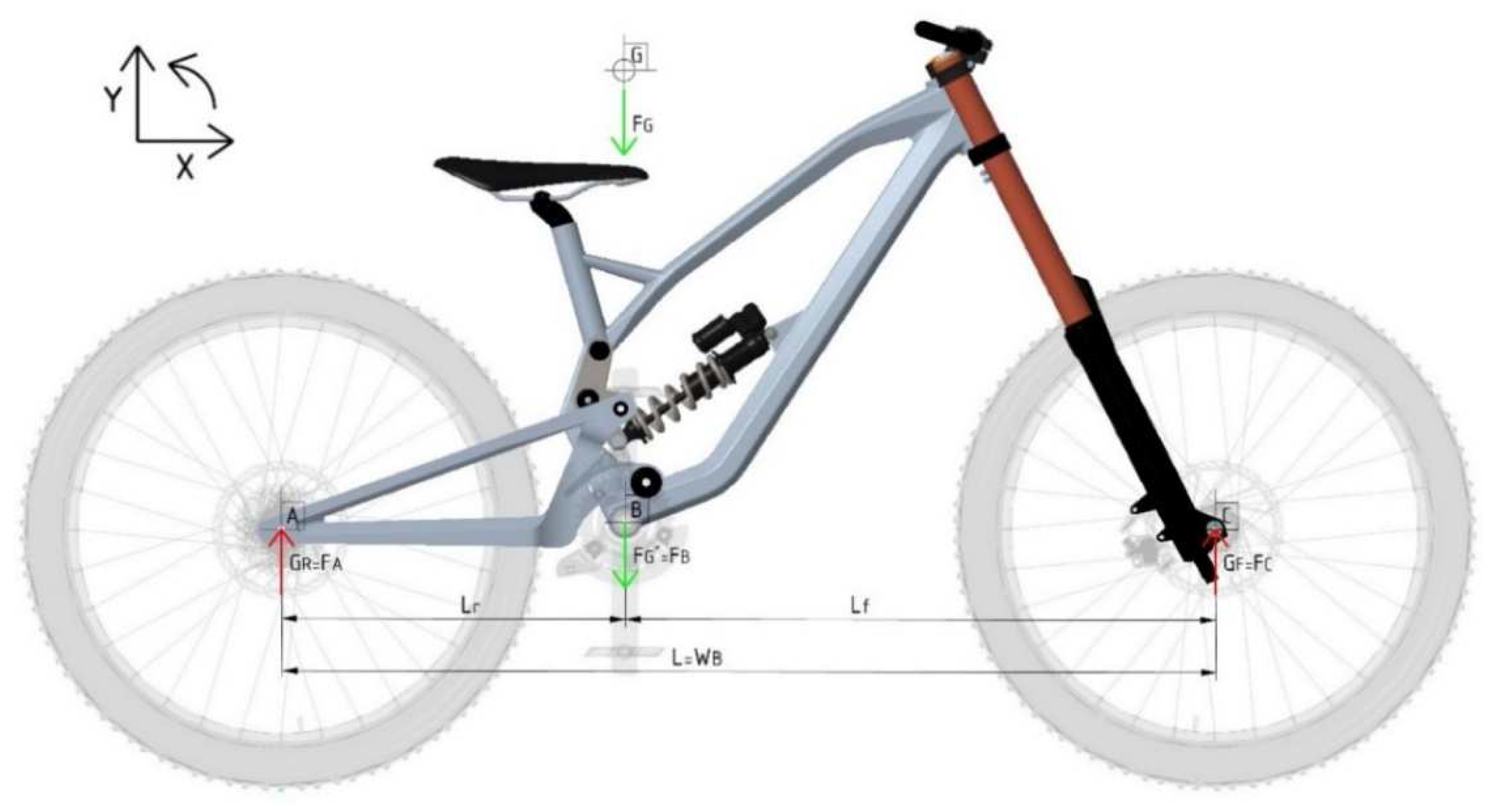 Symmetry 14 00255 g009