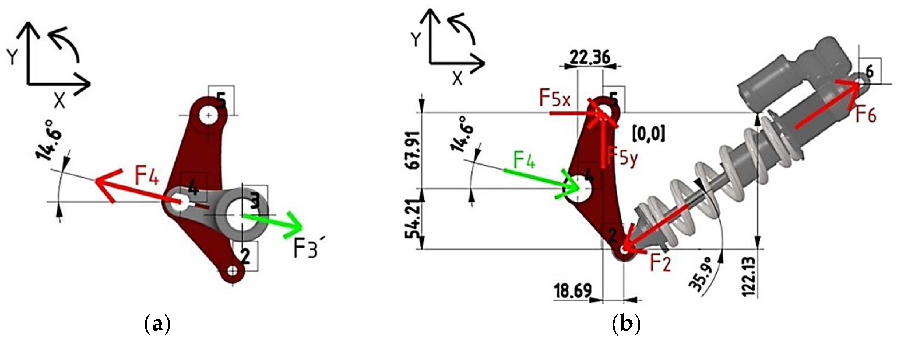 Symmetry 14 00255 g011