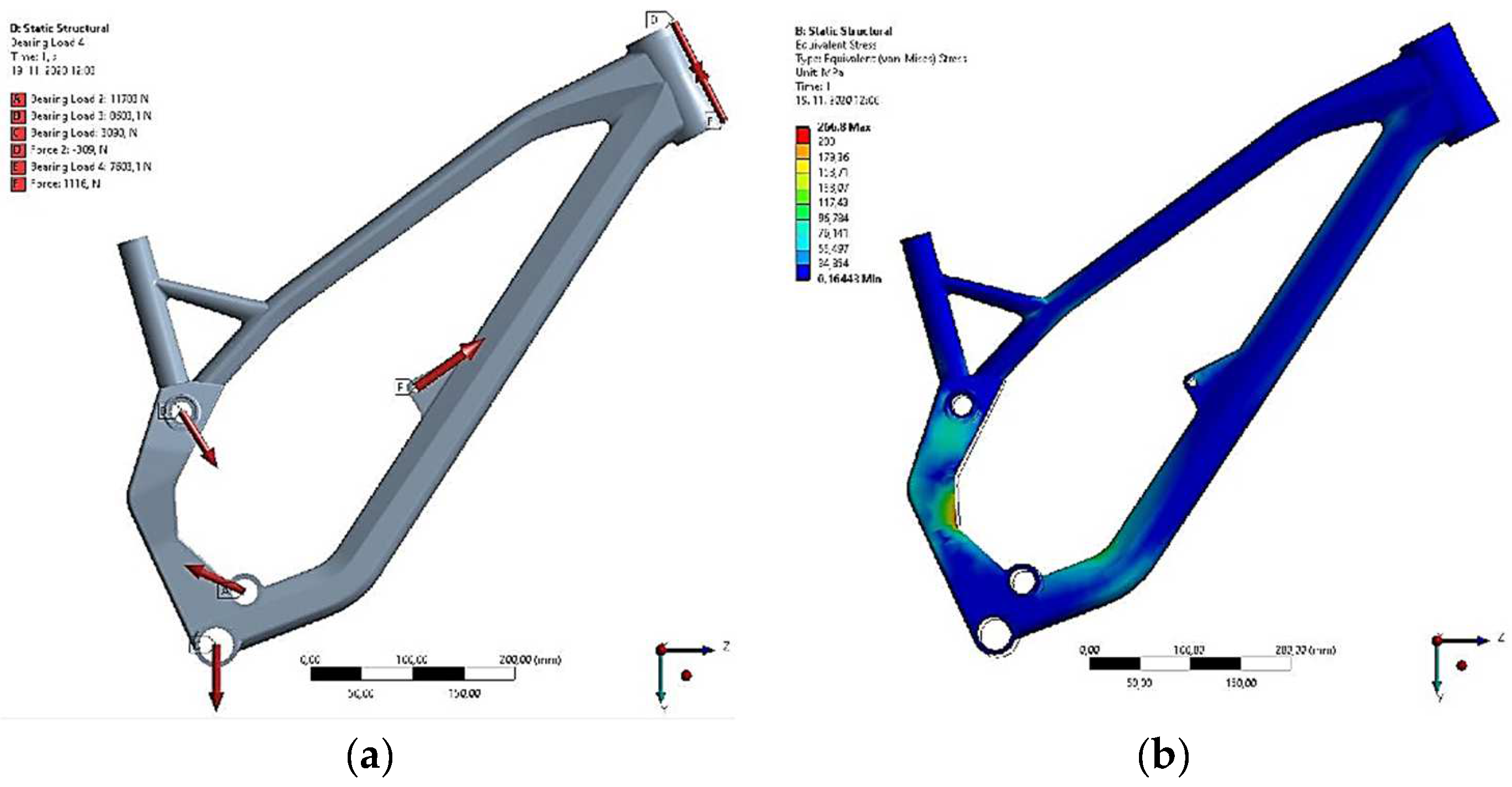 Symmetry 14 00255 g013
