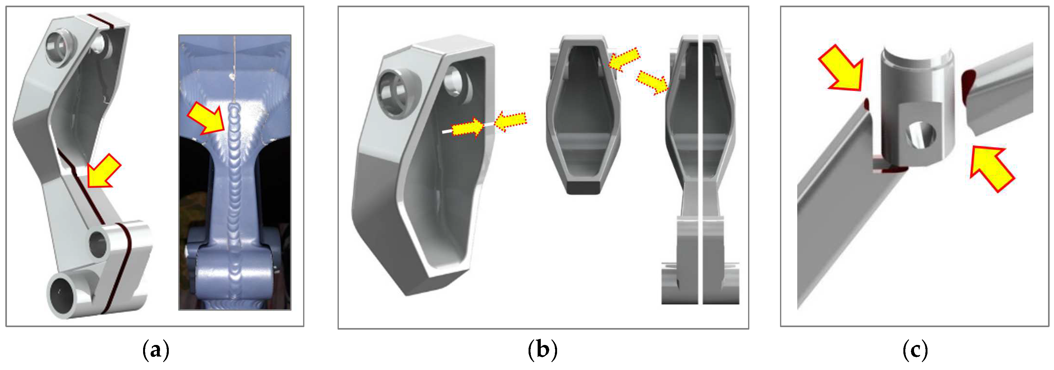 Symmetry 14 00255 g015
