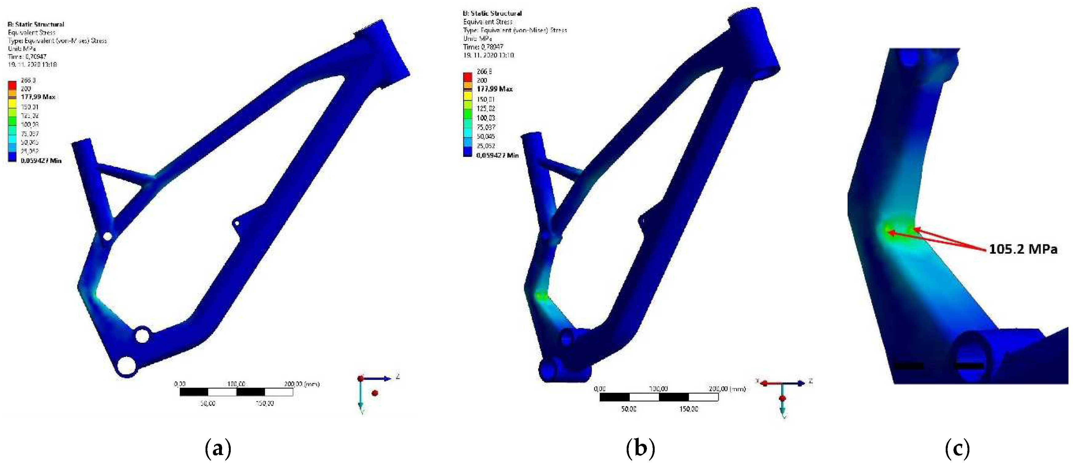 Symmetry 14 00255 g018
