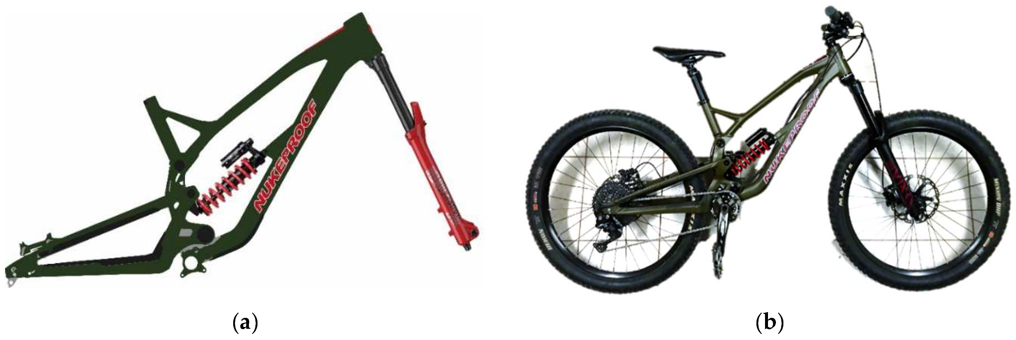 Symmetry 14 00255 g025