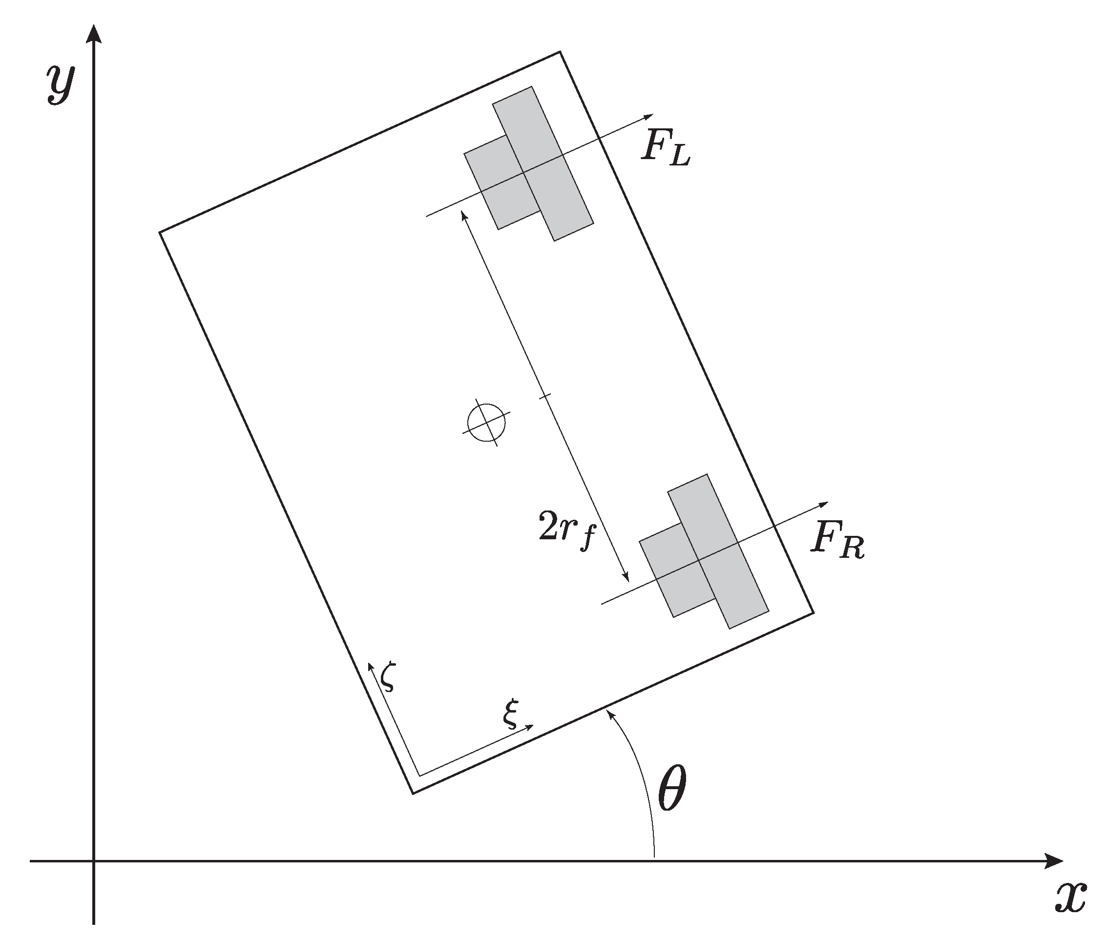 Symmetry 14 00257 g001 550