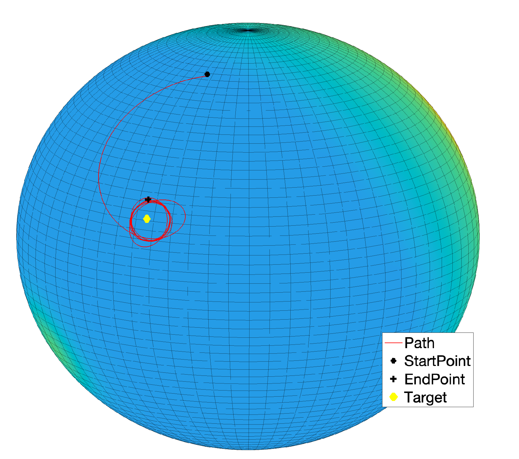 Symmetry 14 00257 g016 550