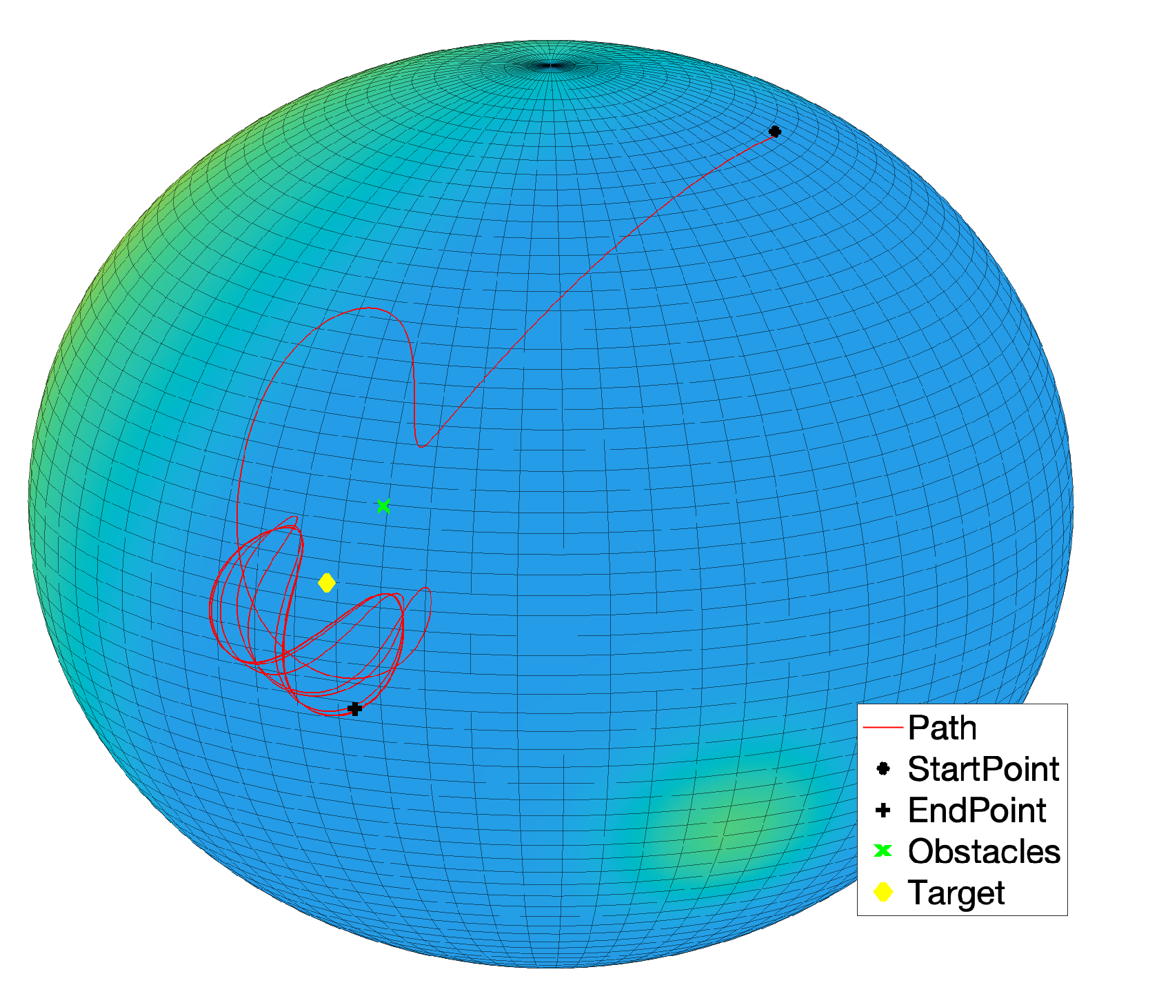 Symmetry 14 00257 g017 550