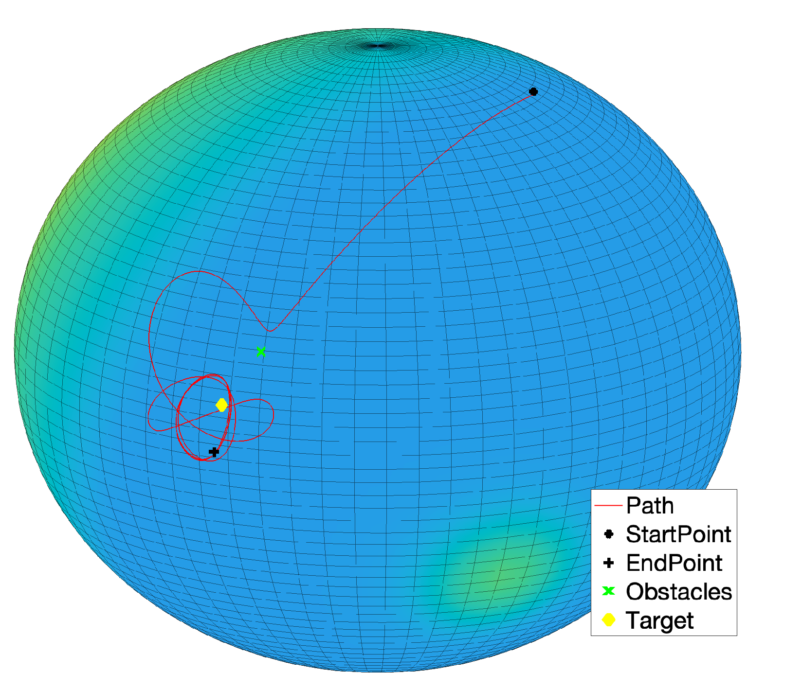 Symmetry 14 00257 g018 550