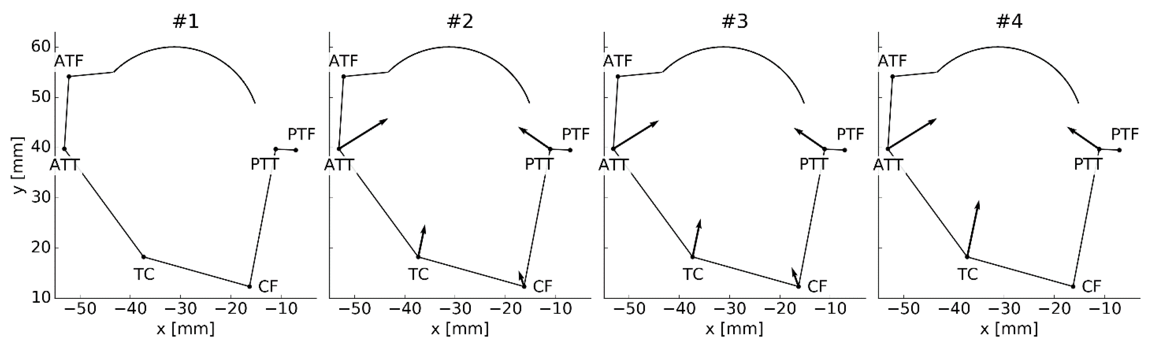 Symmetry 14 00261 g003 Symmetry 14 00261 g003