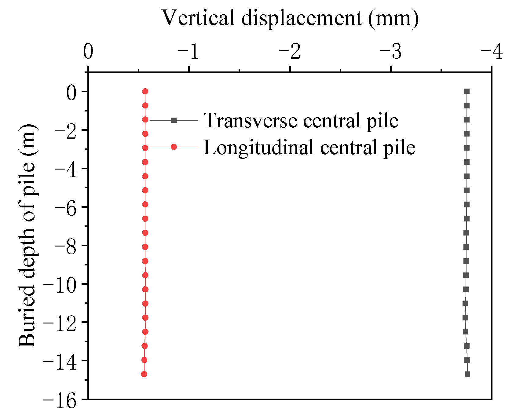 Symmetry 14 00263 g008 550